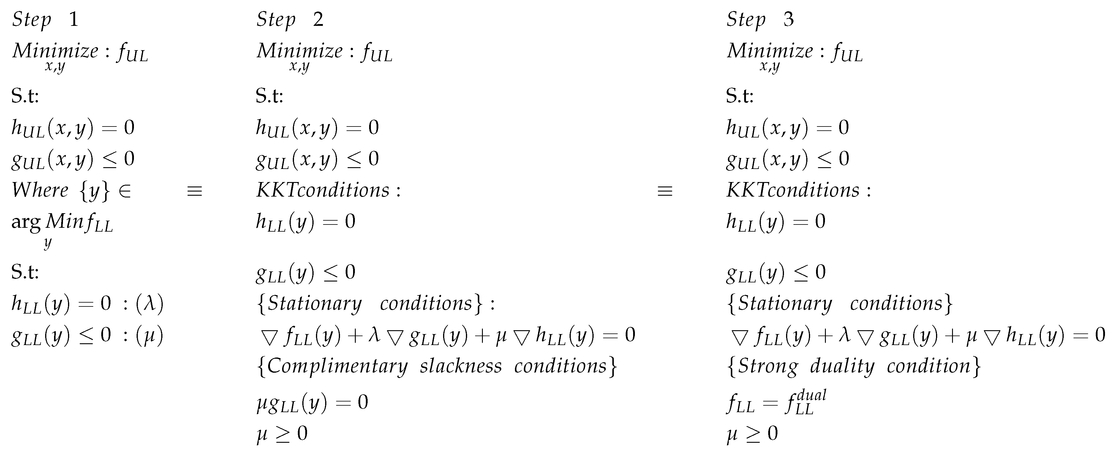 Sustainability 10 00610 g001