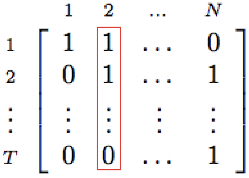 Sustainability 10 00616 g001