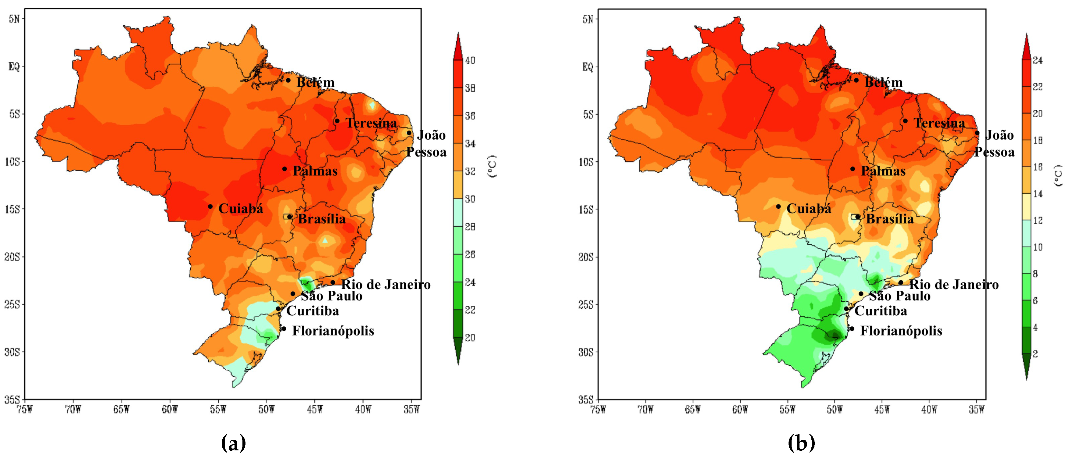 Sustainability 10 00616 g004