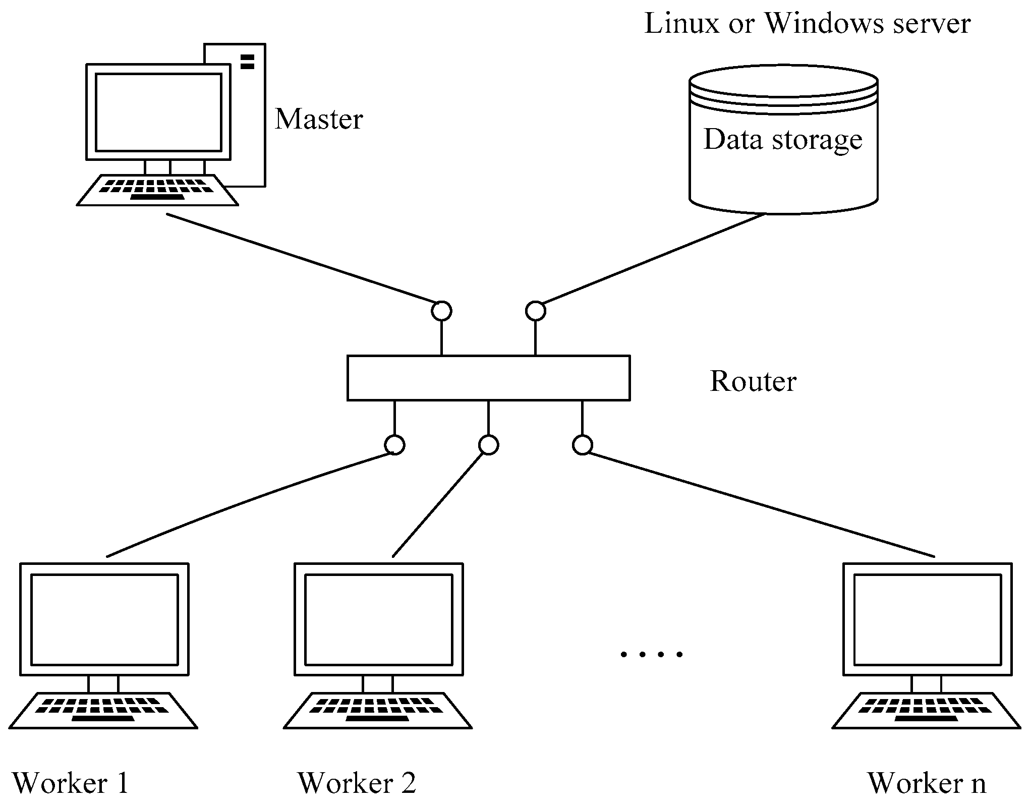 Sustainability 10 00621 g006
