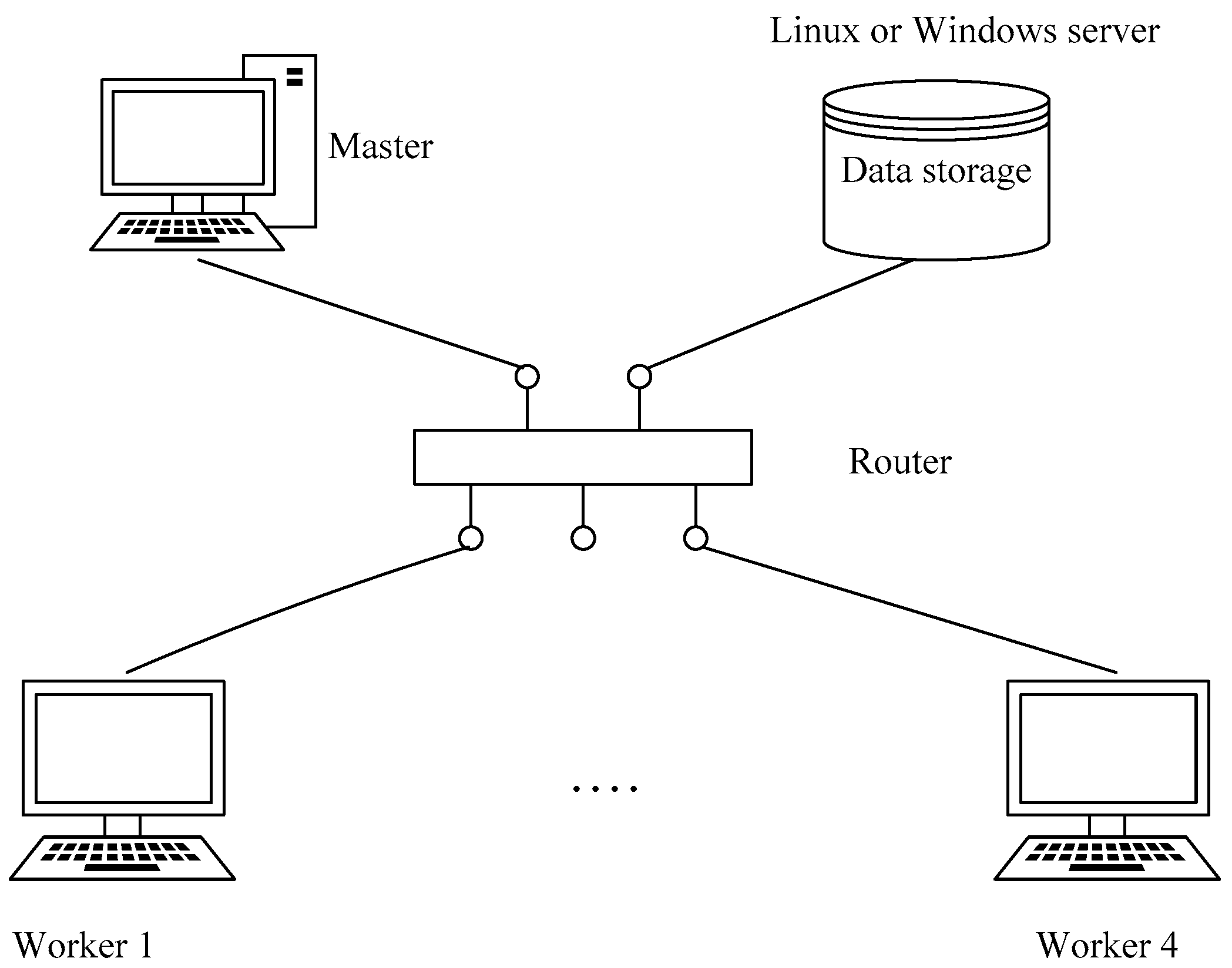Sustainability 10 00621 g007