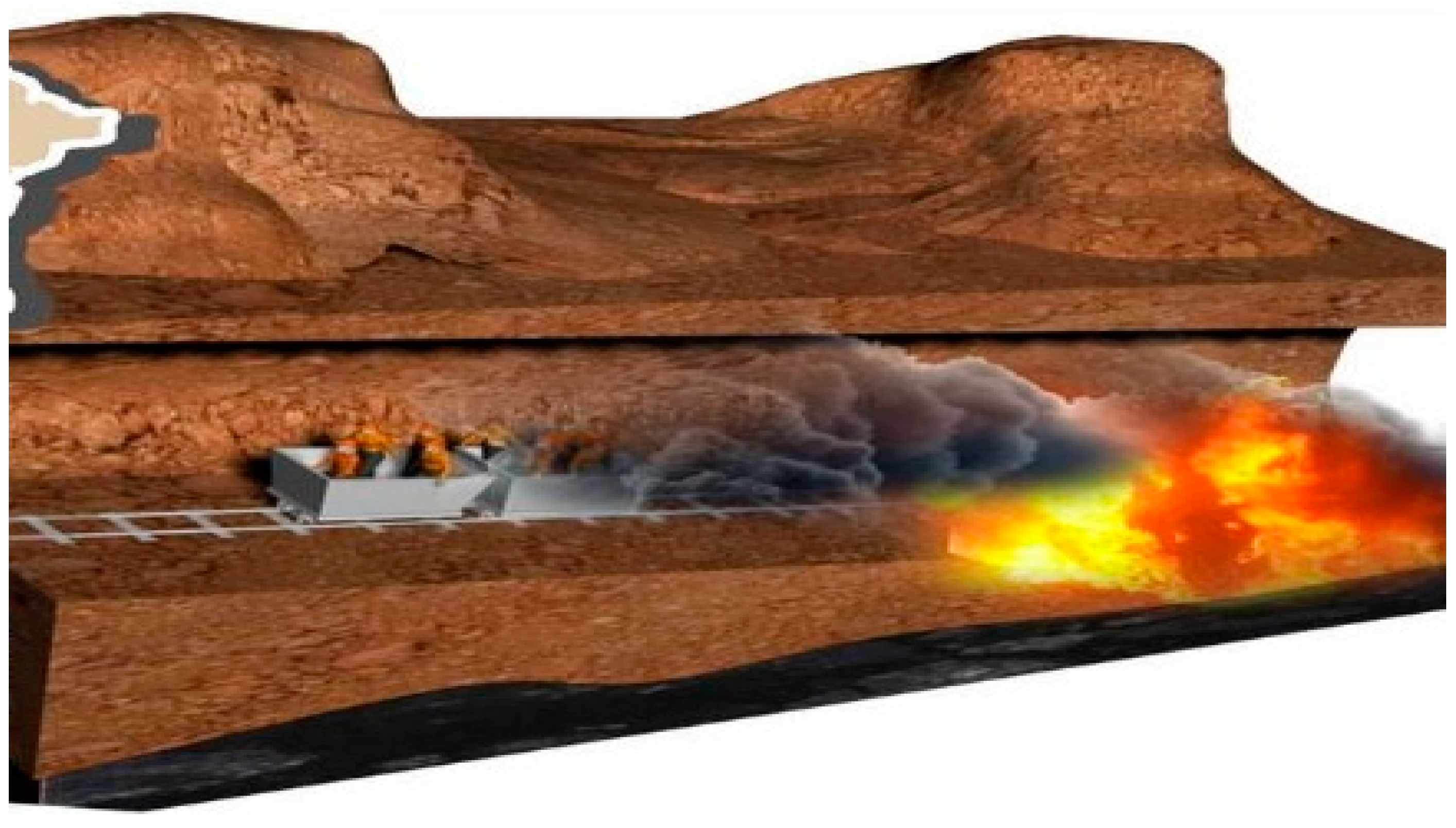 Sustainability 10 00631 g008