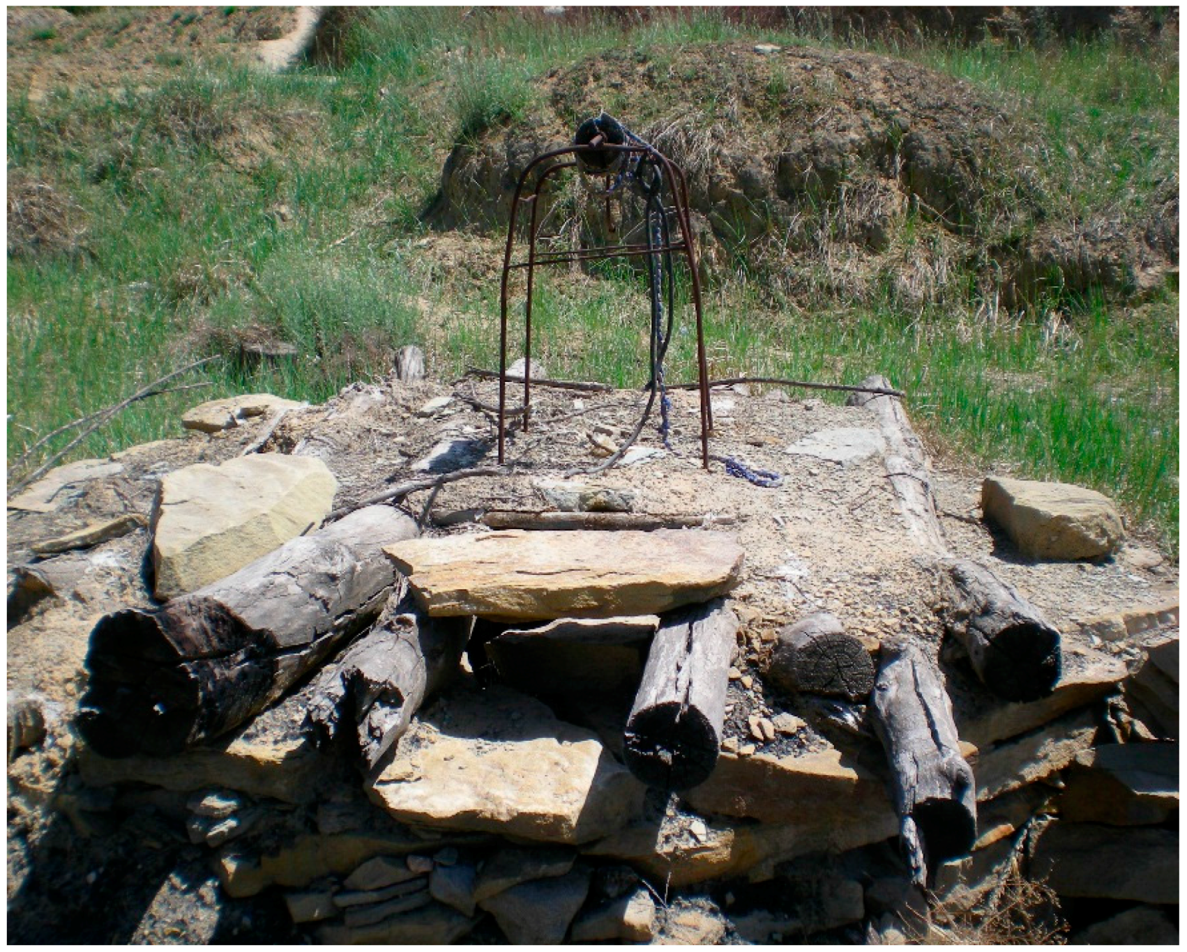 Sustainability 10 00631 g012