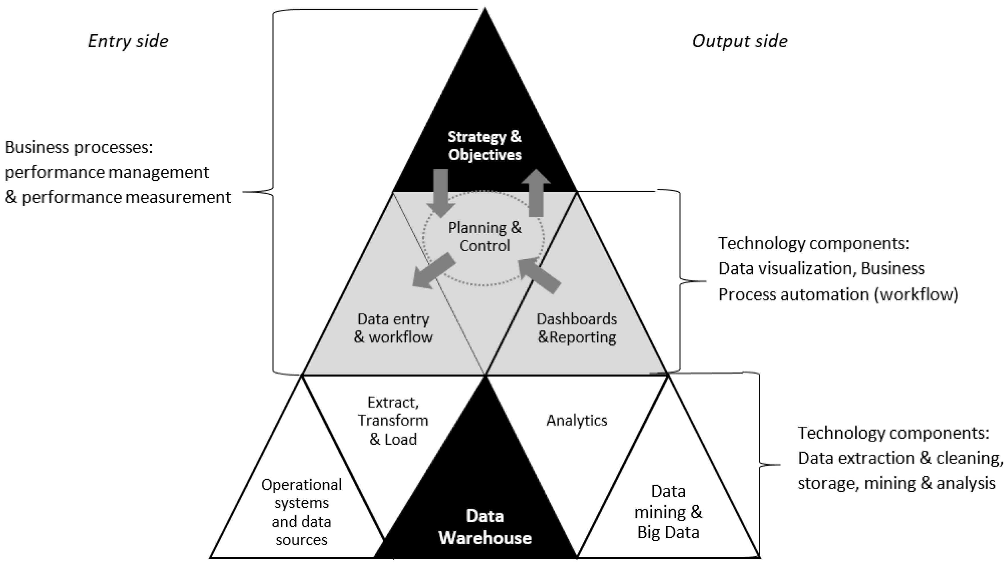 Sustainability 10 00640 g001 Sustainability 10 00640 g001