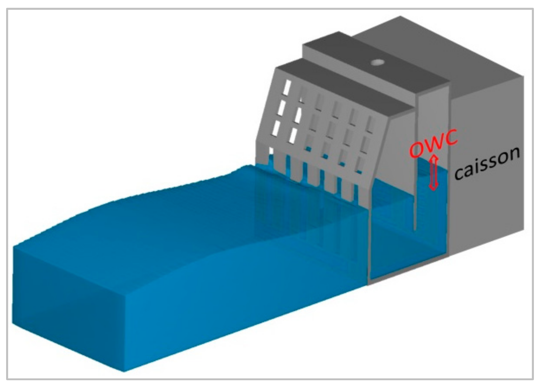 Sustainability 10 00643 g001