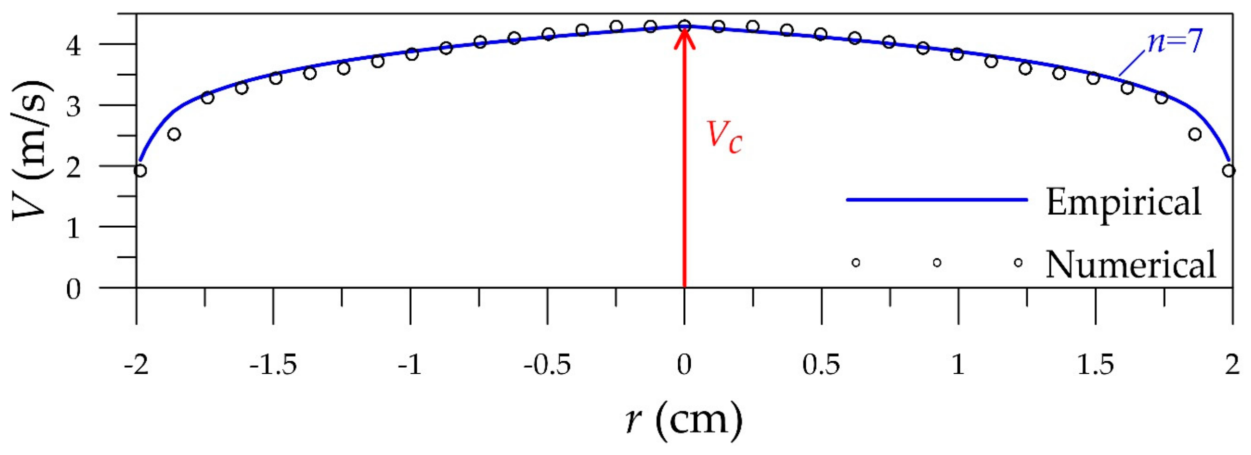 Sustainability 10 00643 g004