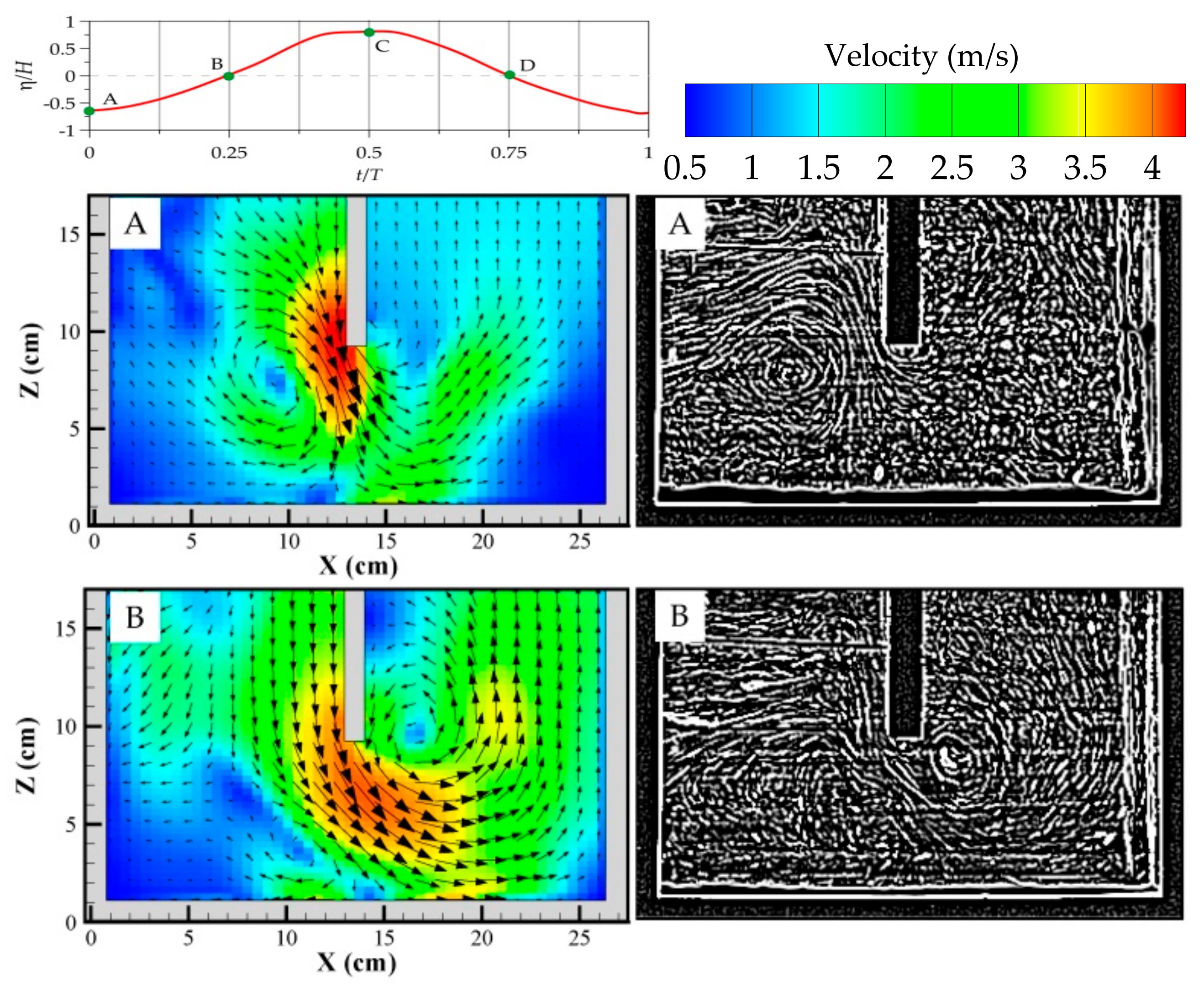 Sustainability 10 00643 g008a