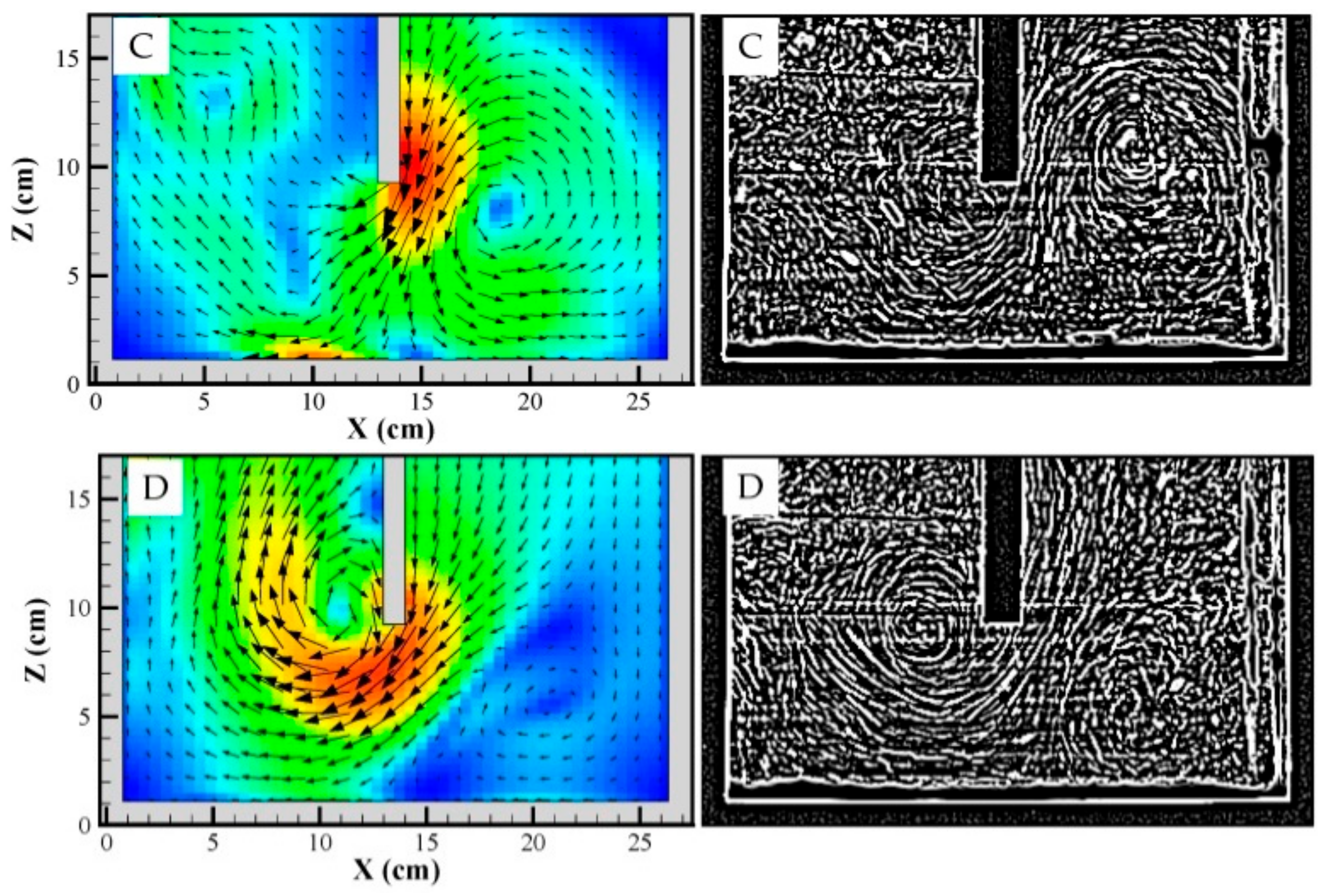 Sustainability 10 00643 g008b