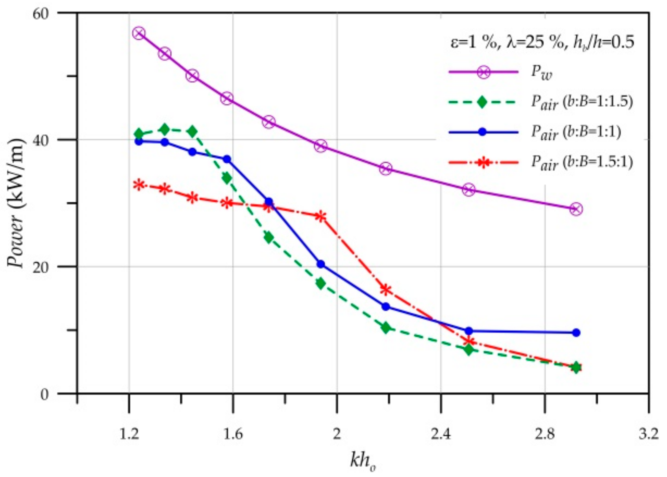 Sustainability 10 00643 g010