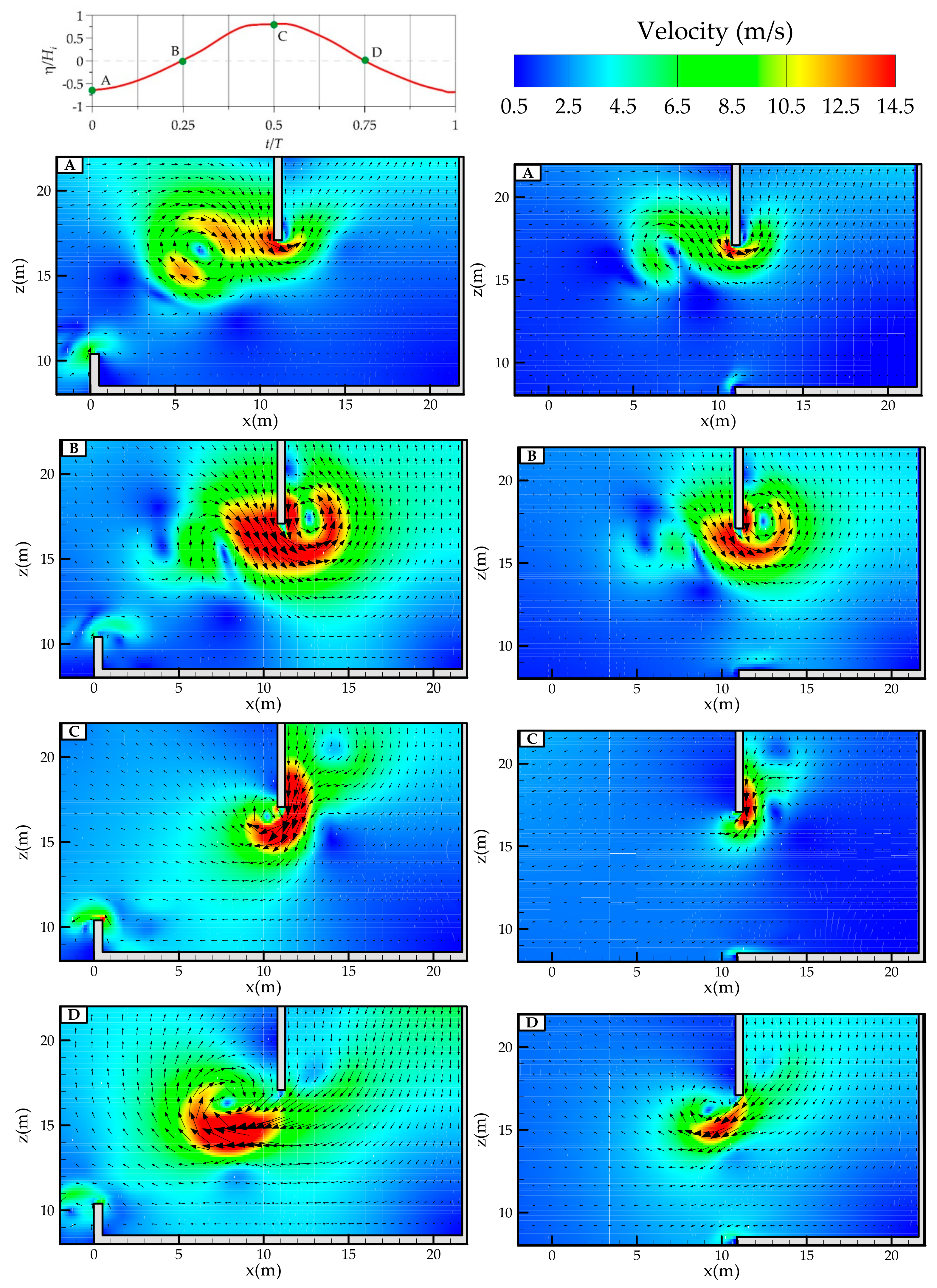 Sustainability 10 00643 g017