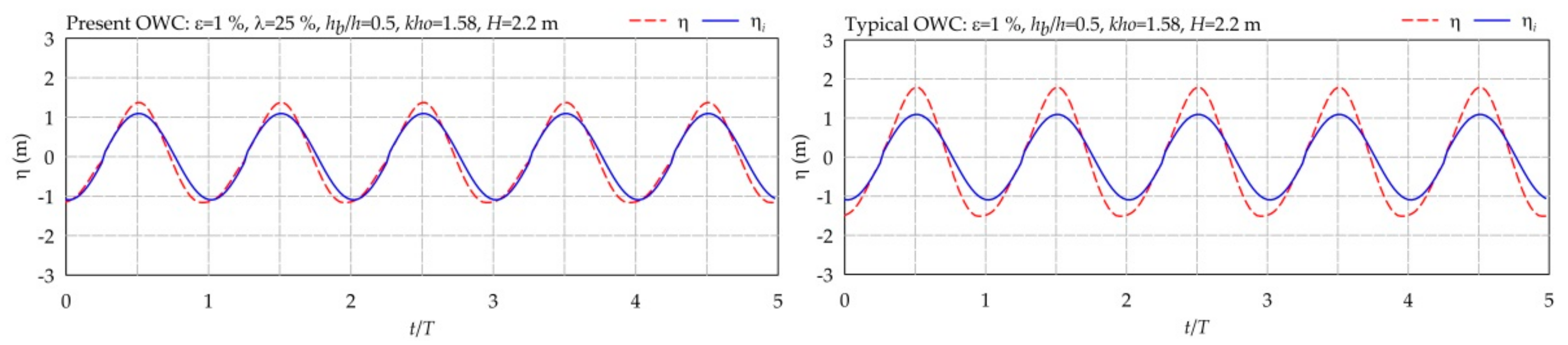 Sustainability 10 00643 g019