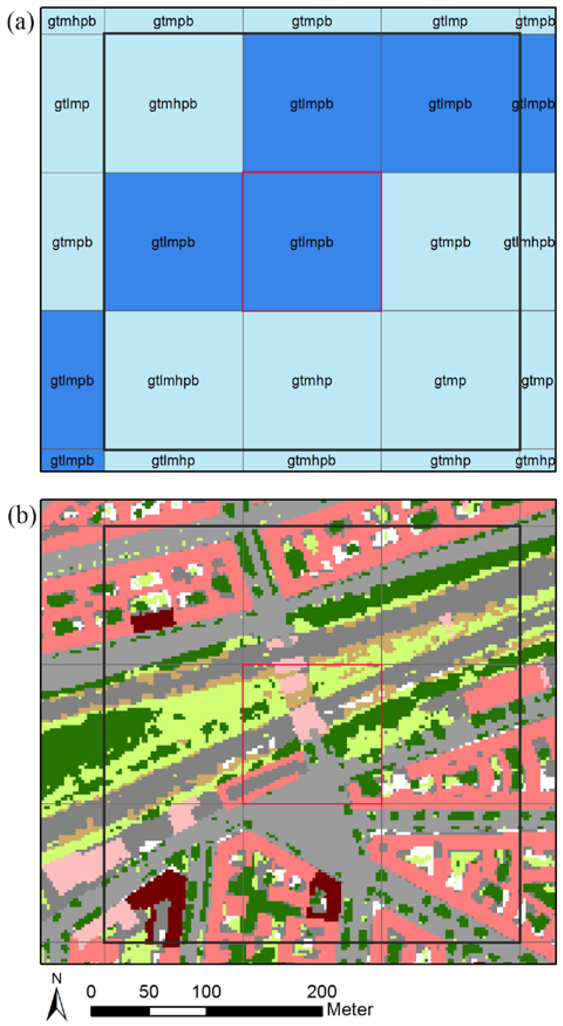 Sustainability 10 00645 g001