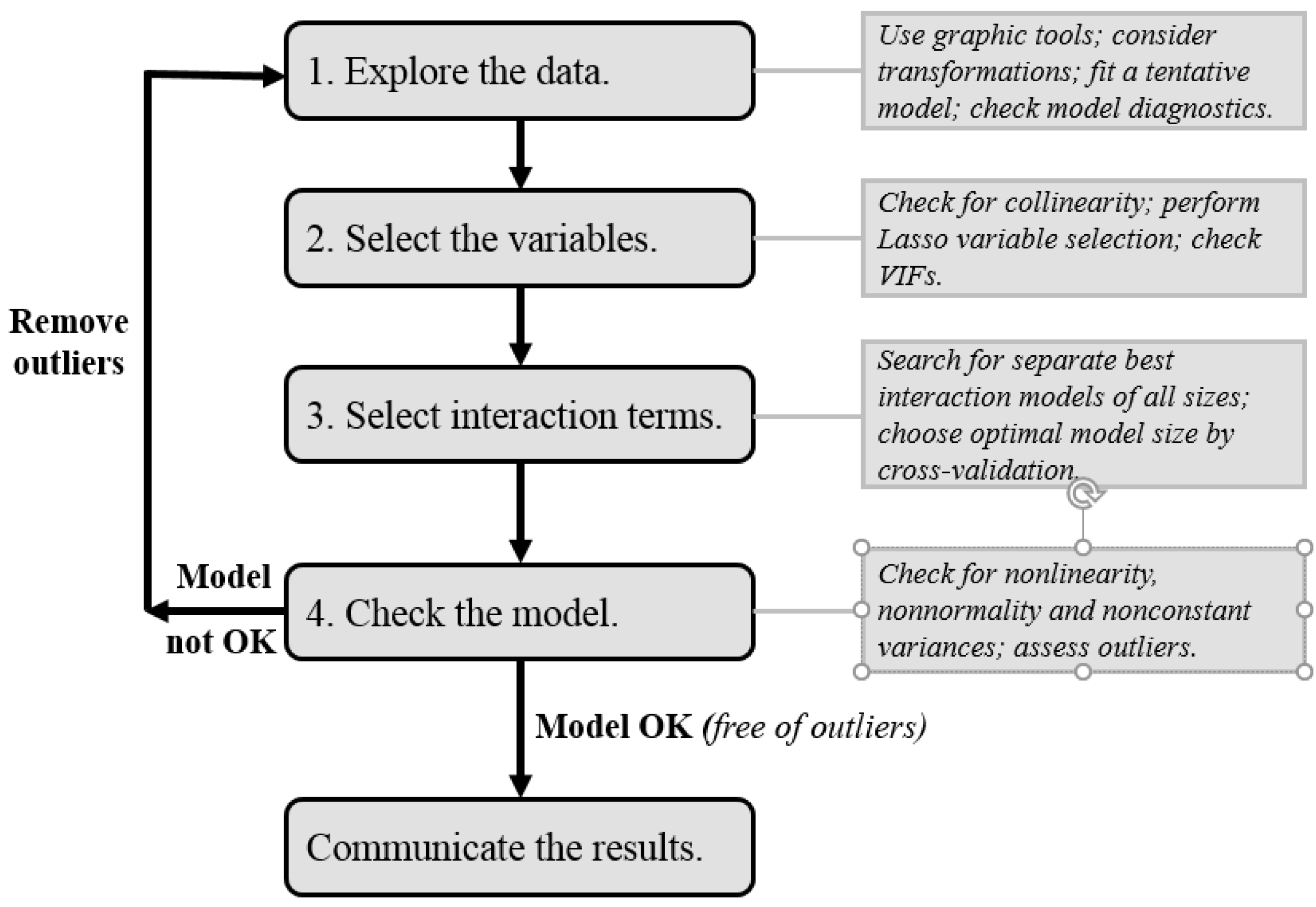 Sustainability 10 00645 g002