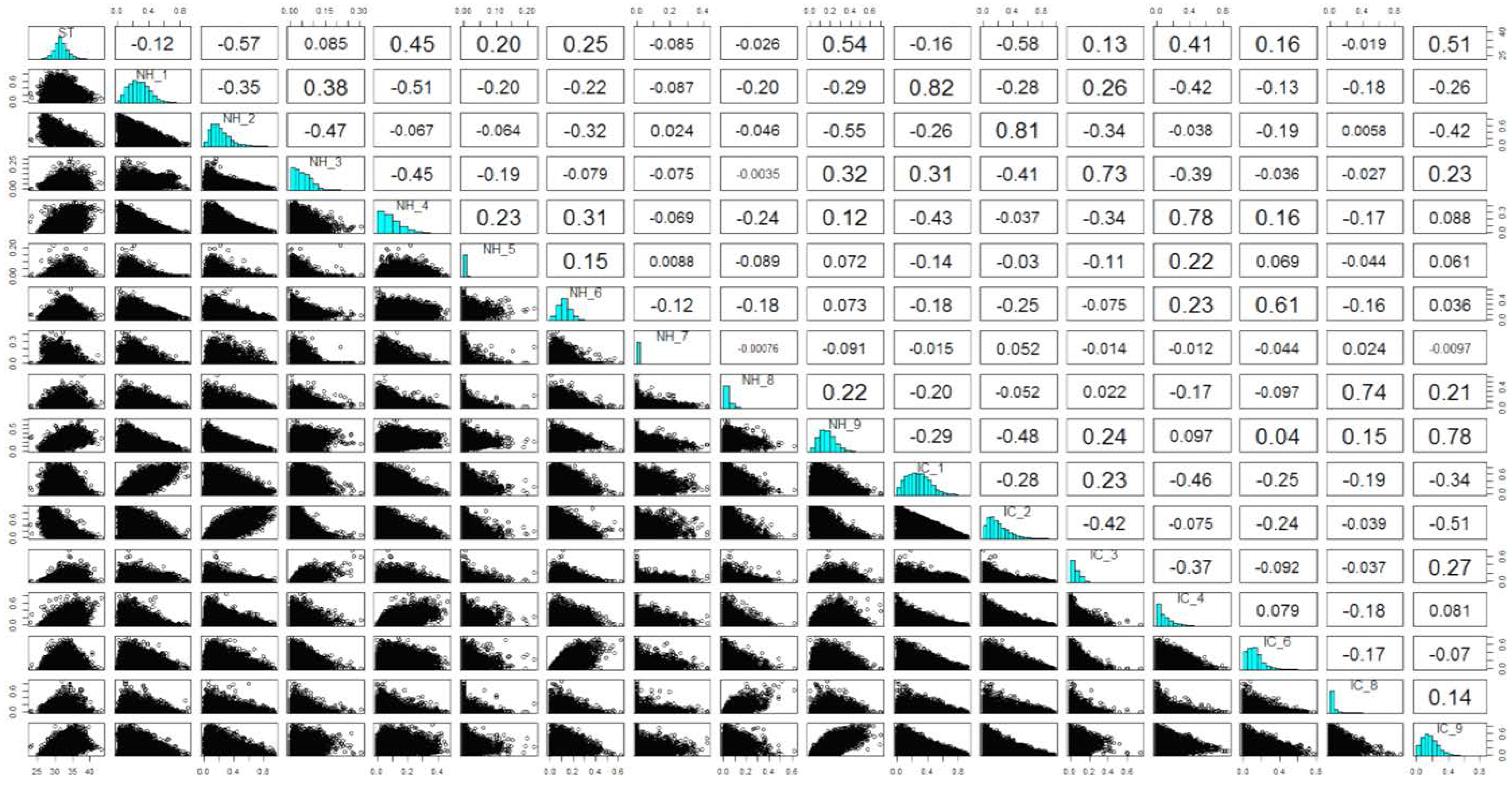Sustainability 10 00645 g0a1