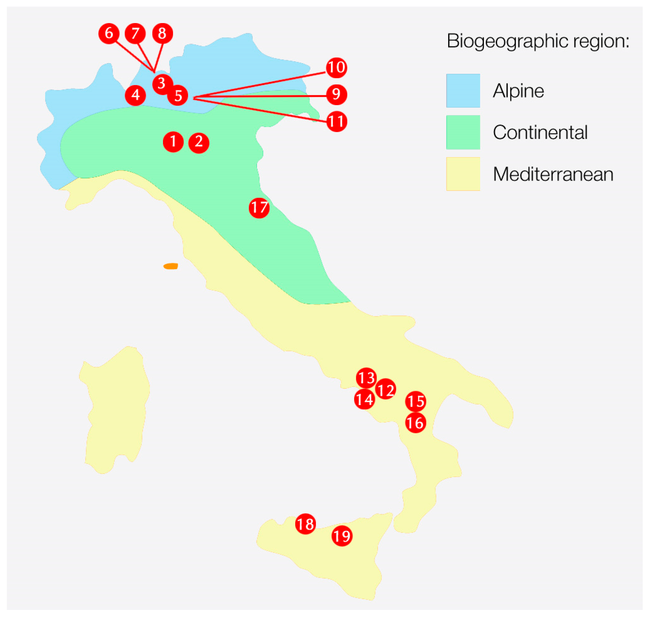 Sustainability 10 00665 g003