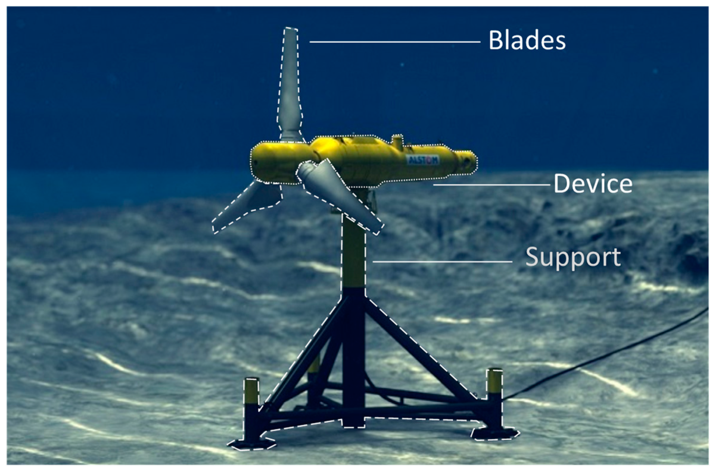 Sustainability 10 00666 g002
