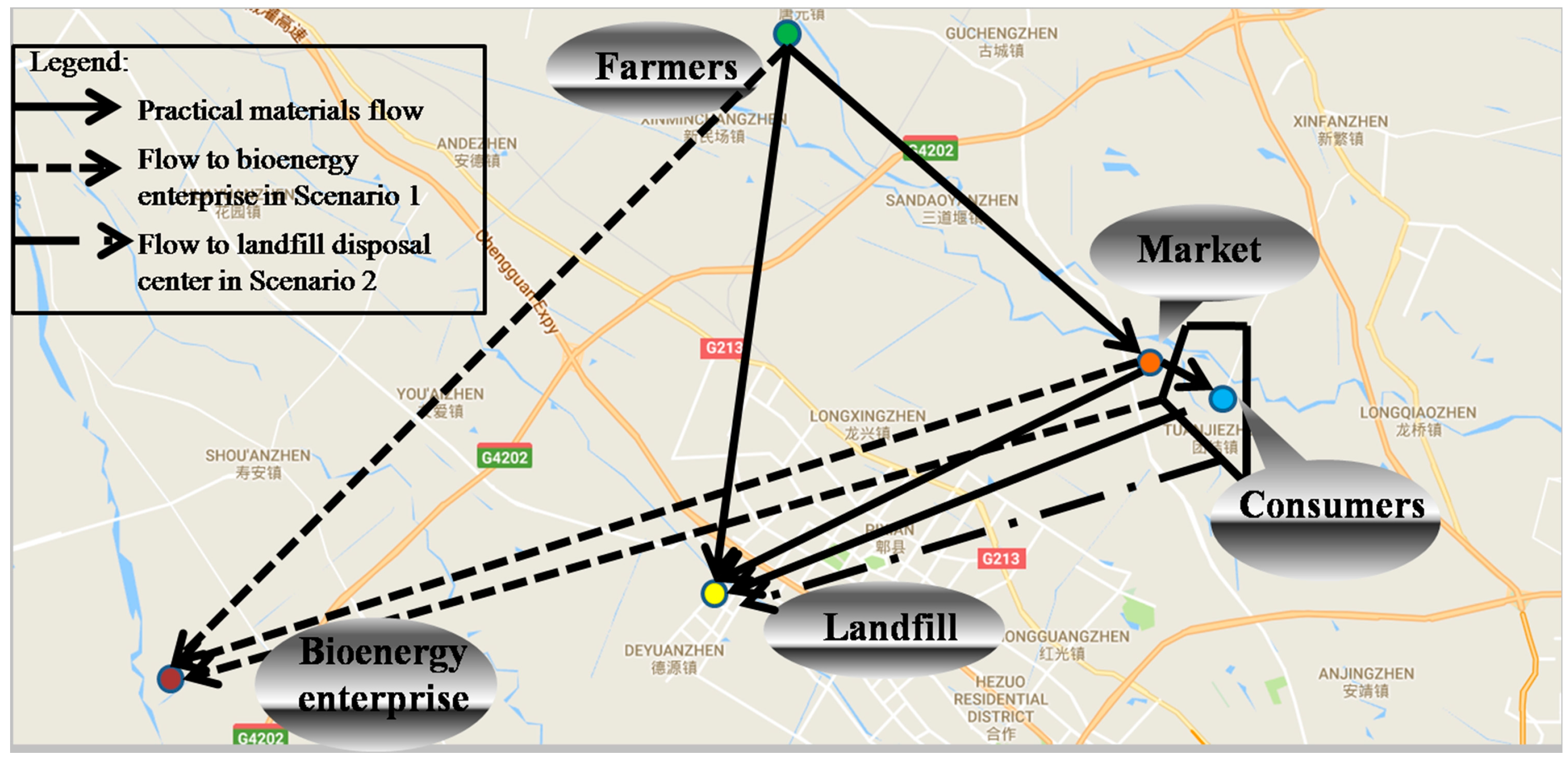 Sustainability 10 00668 g004