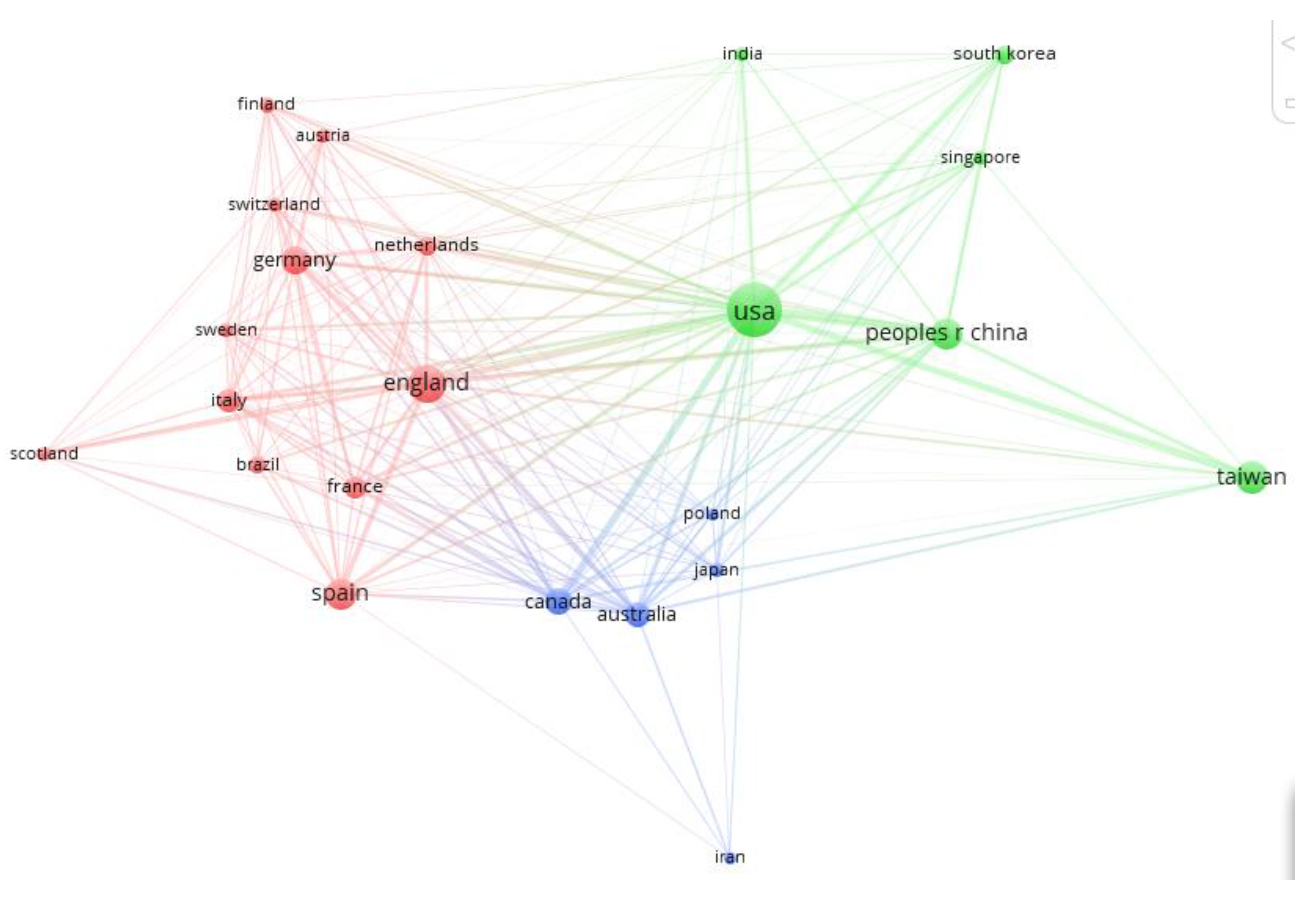 Sustainability 10 00682 g004 Sustainability 10 00682 g004