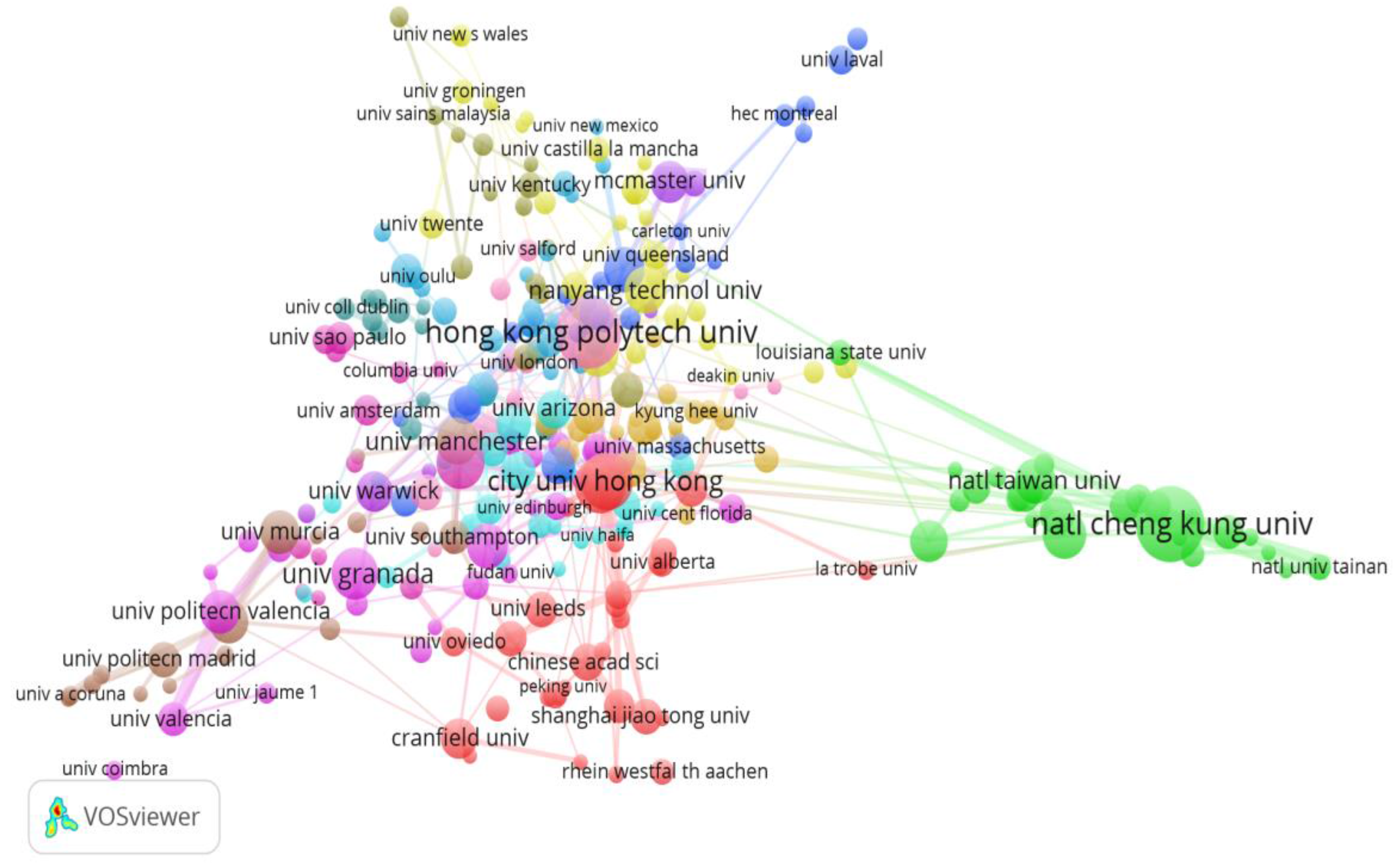 Sustainability 10 00682 g005 Sustainability 10 00682 g005