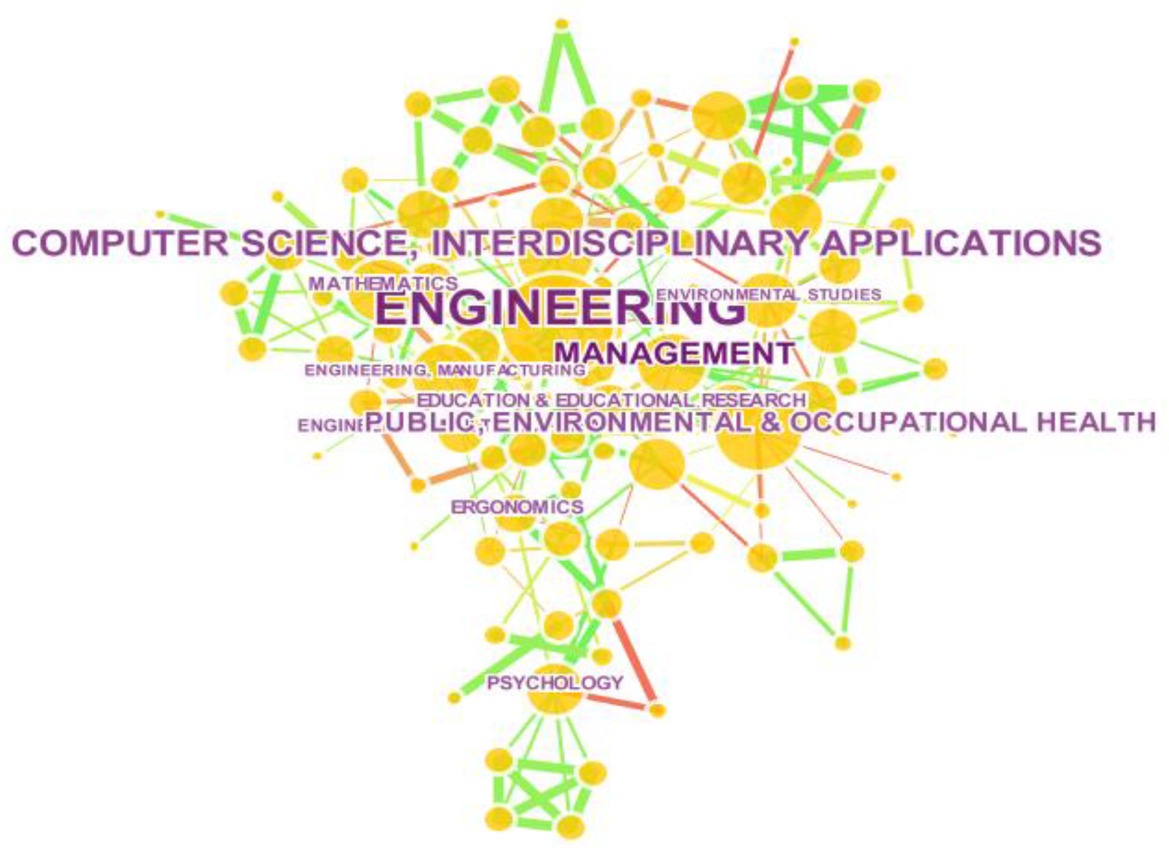 Sustainability 10 00682 g007 Sustainability 10 00682 g007