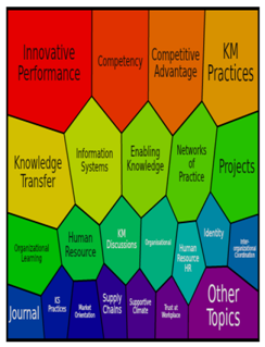 Sustainability 10 00682 i001 Sustainability 10 00682 i001