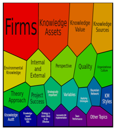 Sustainability 10 00682 i002 Sustainability 10 00682 i002