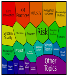 Sustainability 10 00682 i003 Sustainability 10 00682 i003