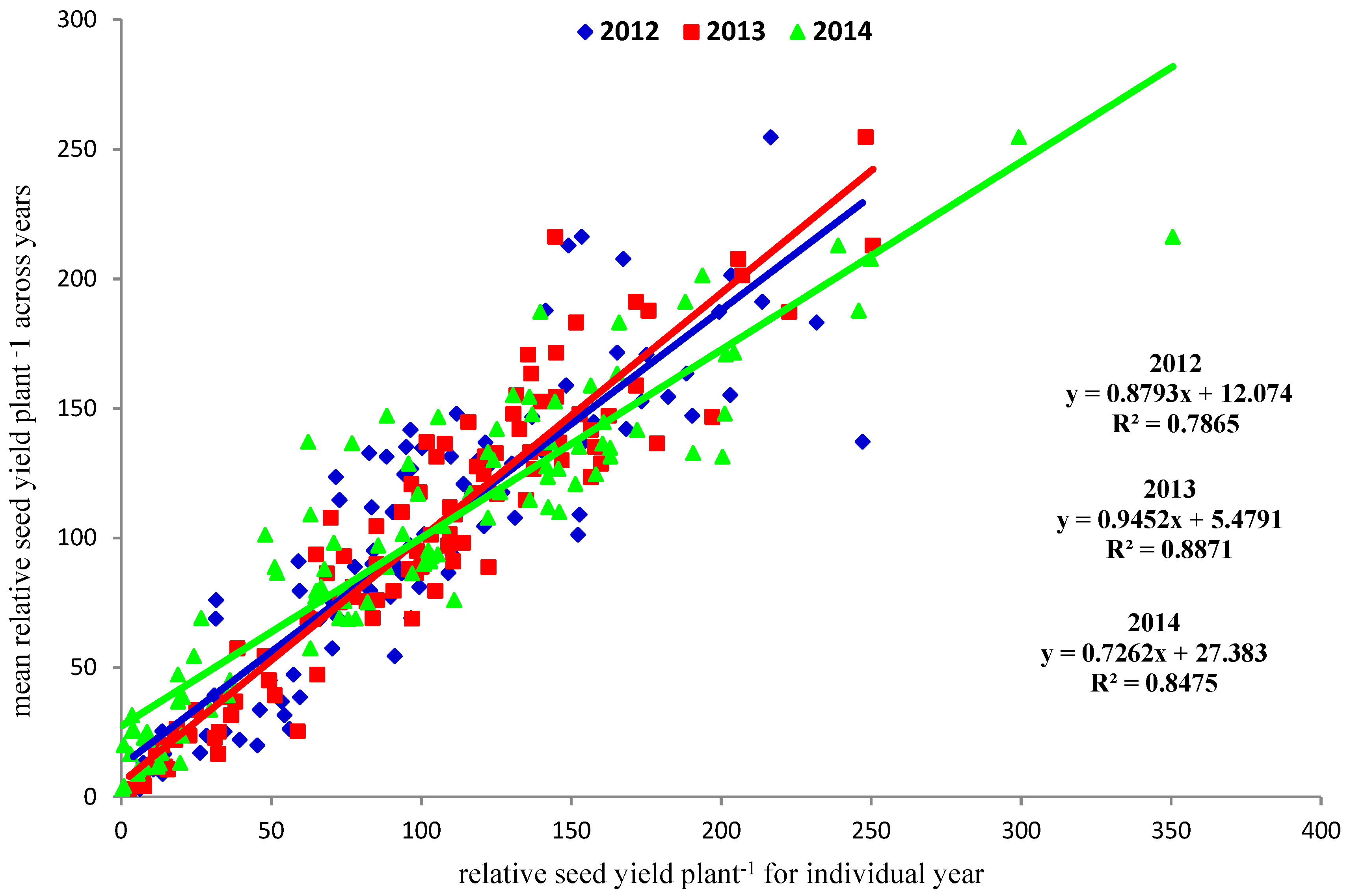 Sustainability 10 00688 g001