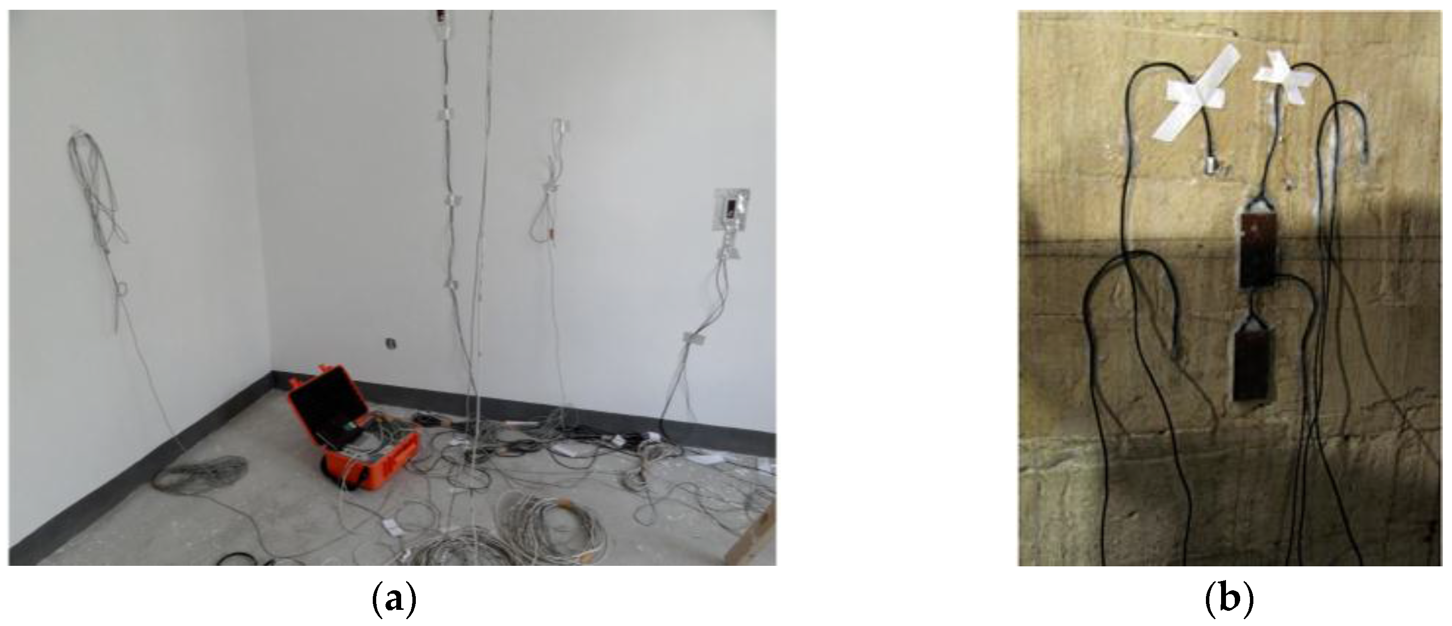 Sustainability 10 00694 g007