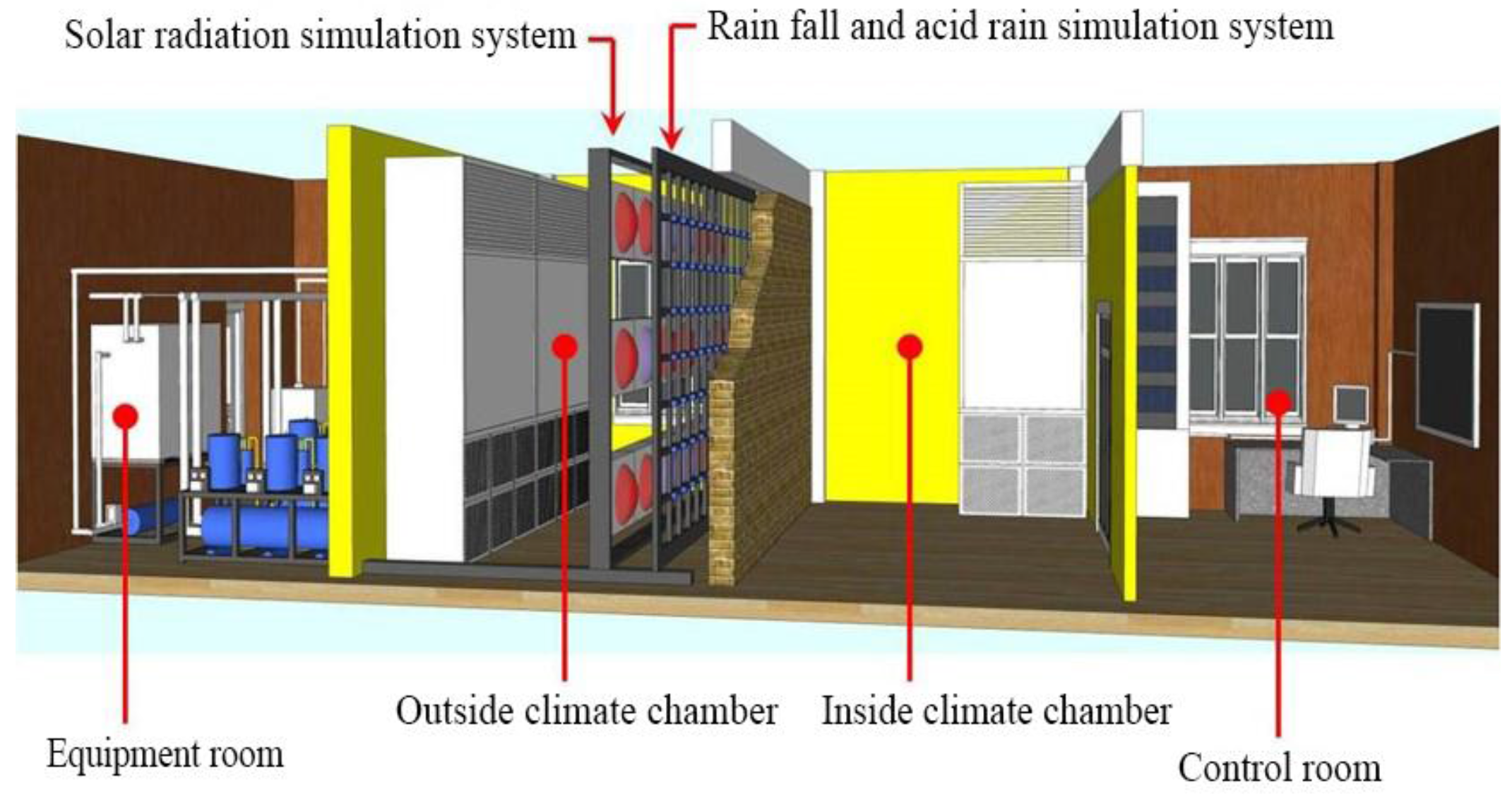 Sustainability 10 00694 g009