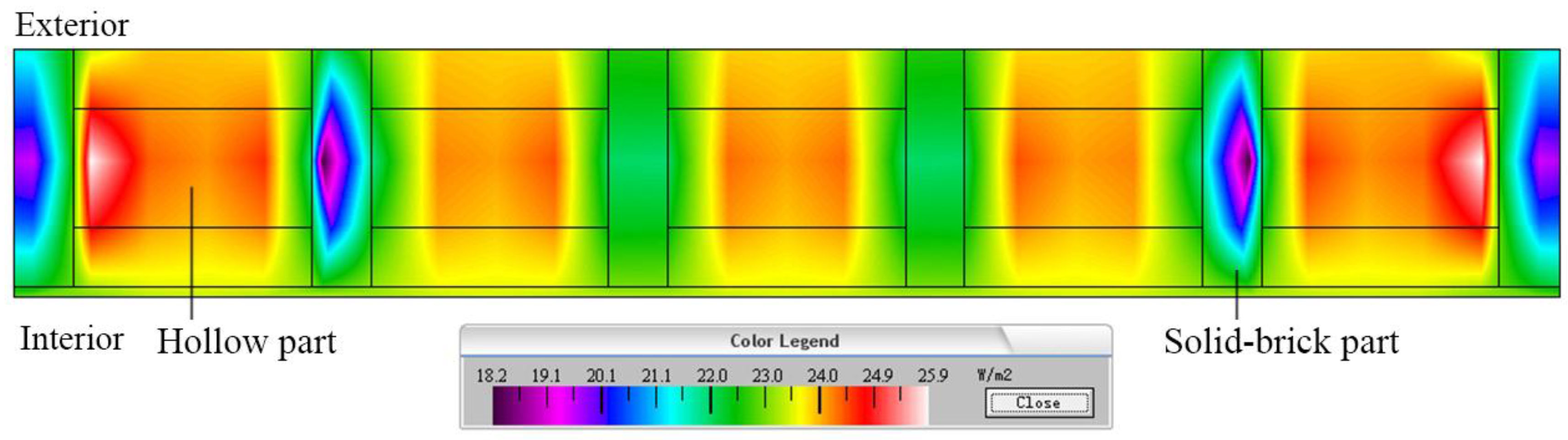 Sustainability 10 00694 g017