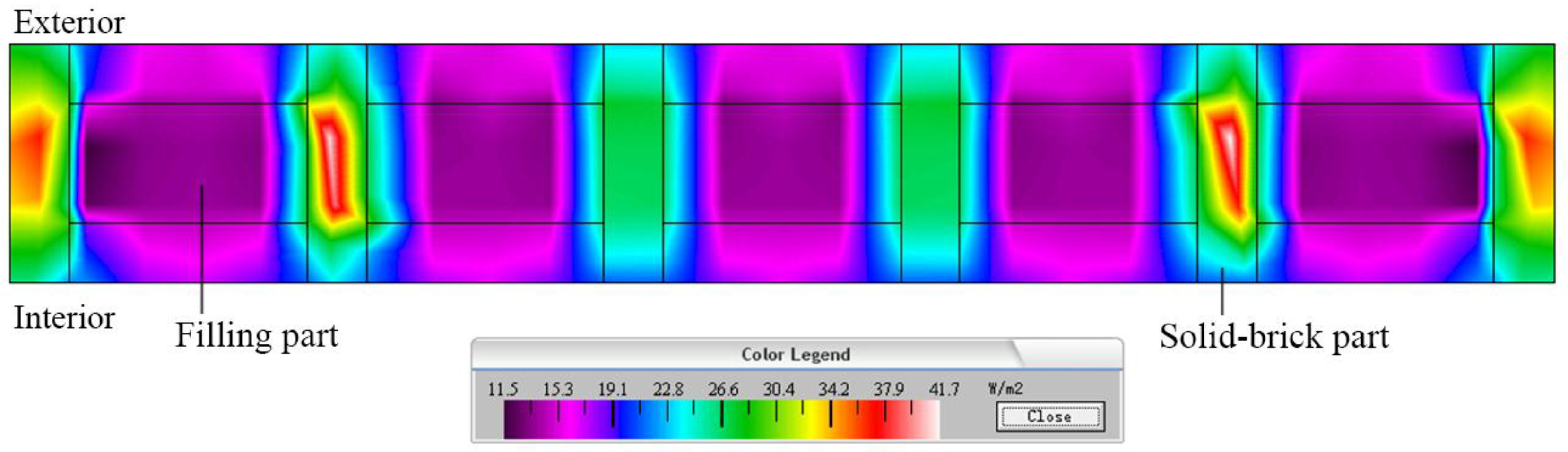 Sustainability 10 00694 g018