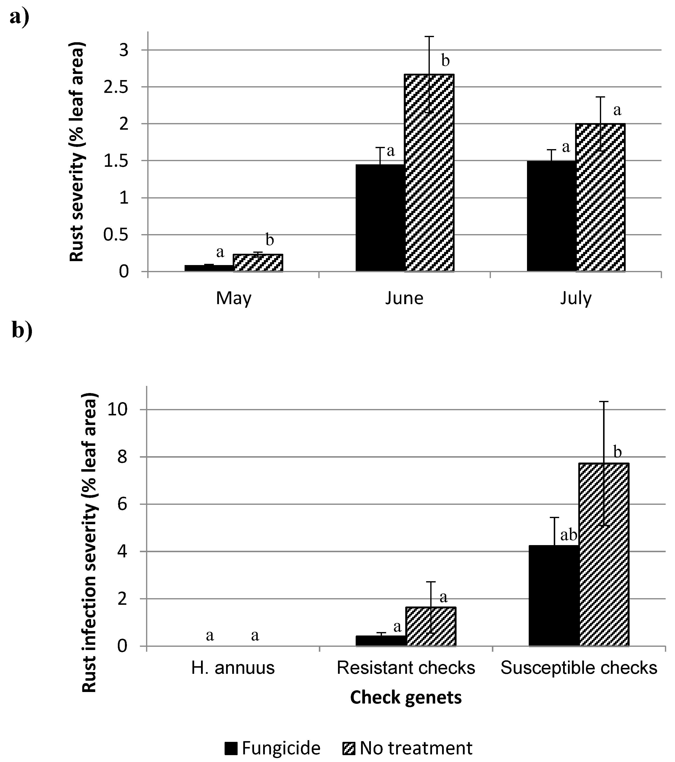 Sustainability 10 00696 g001 Sustainability 10 00696 g001