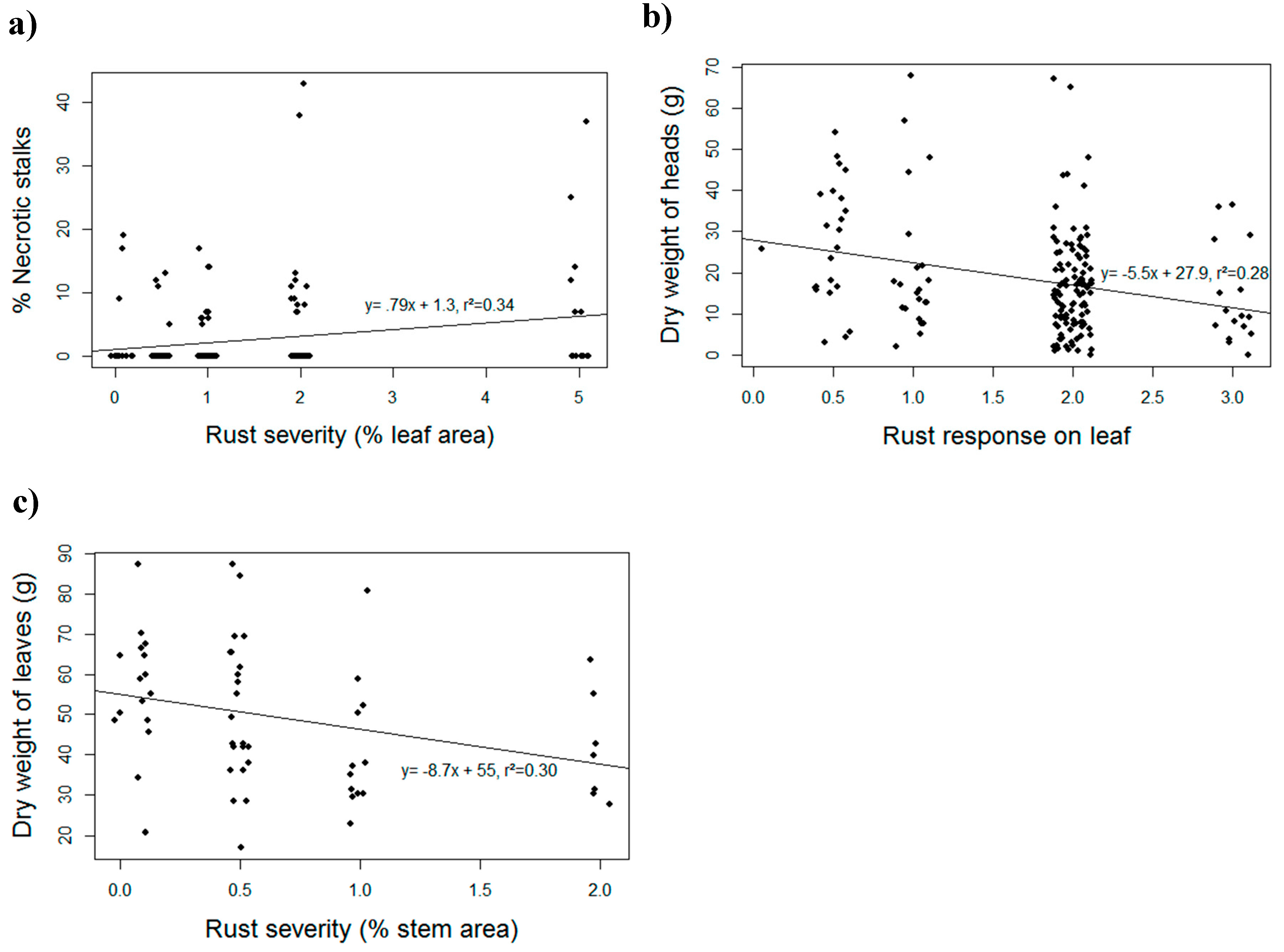 Sustainability 10 00696 g002 Sustainability 10 00696 g002