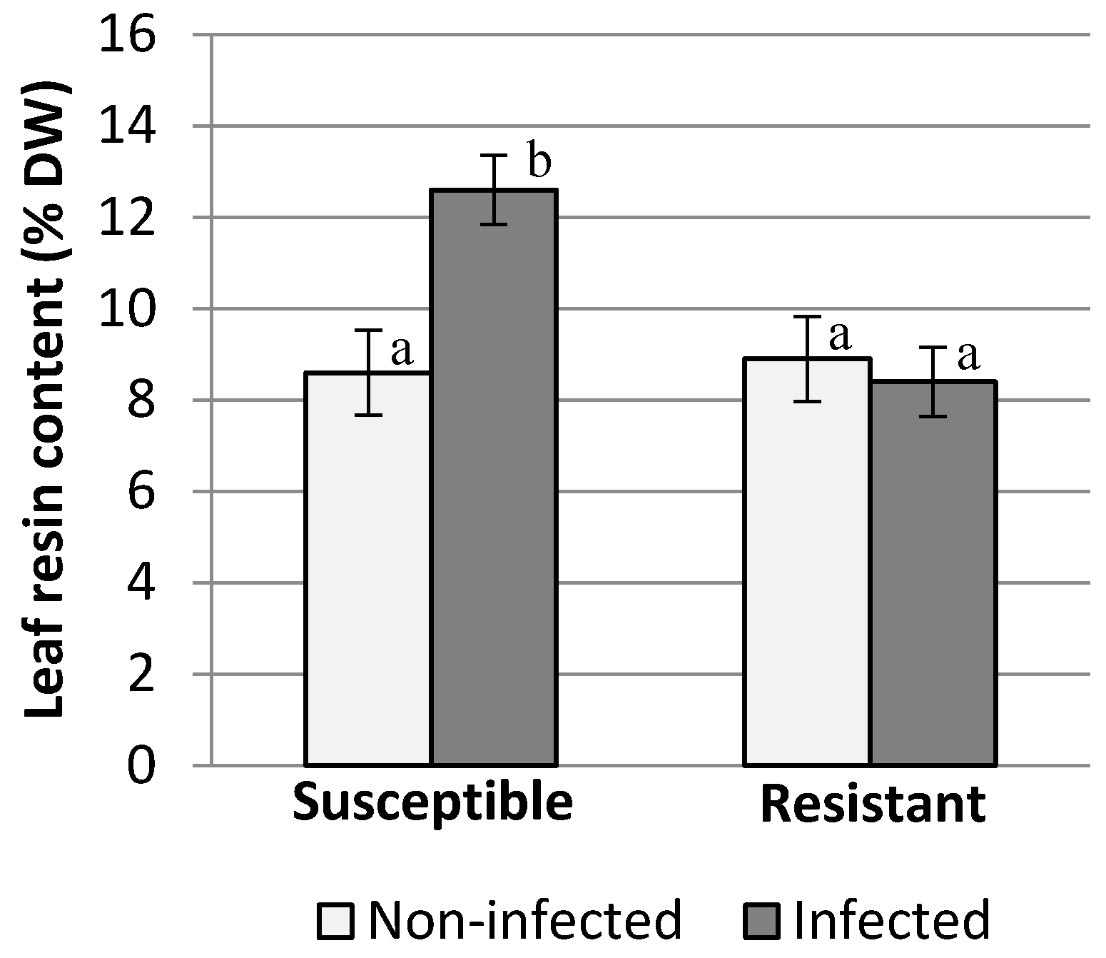 Sustainability 10 00696 g004 Sustainability 10 00696 g004