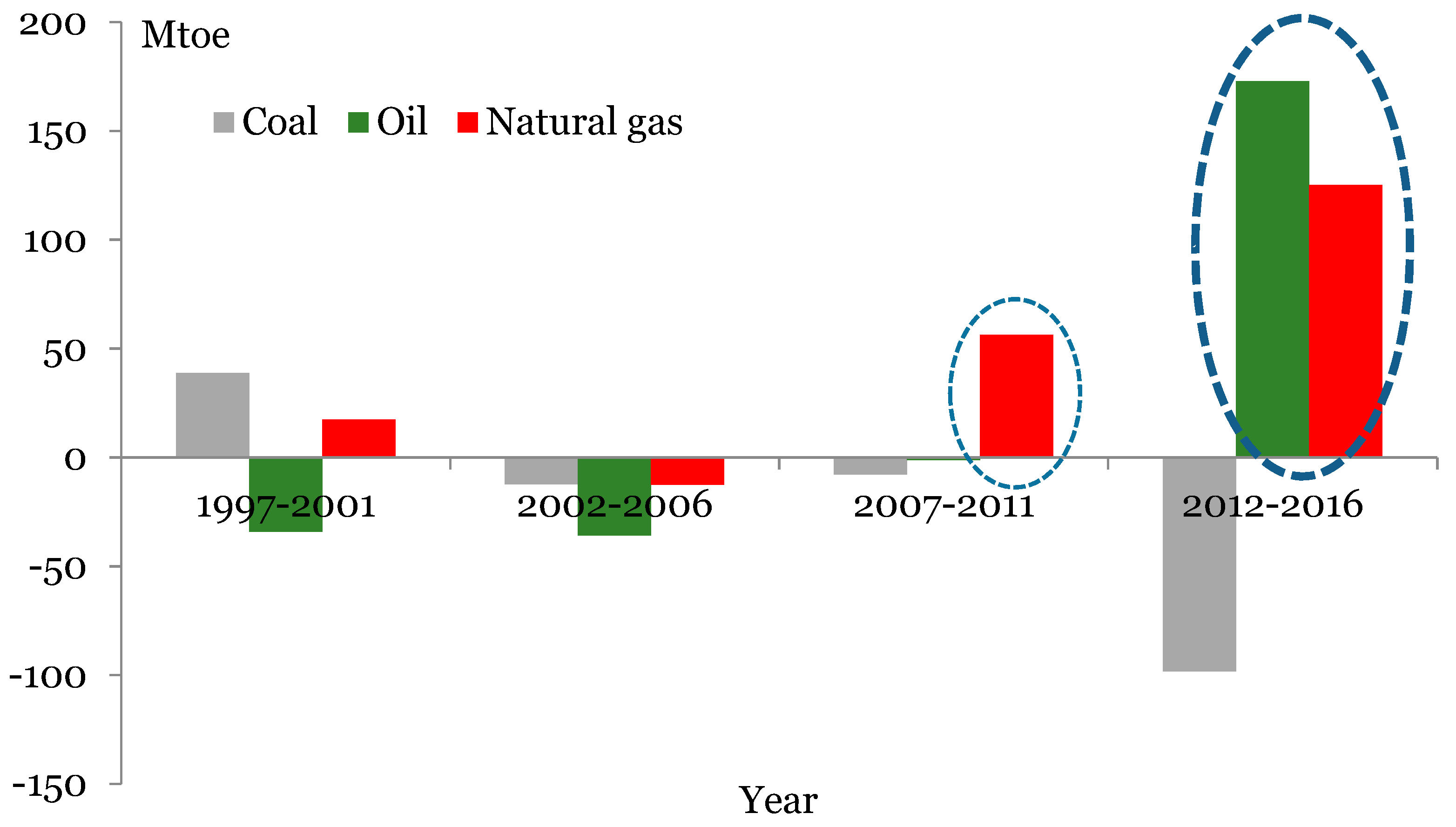 Sustainability 10 00697 g001