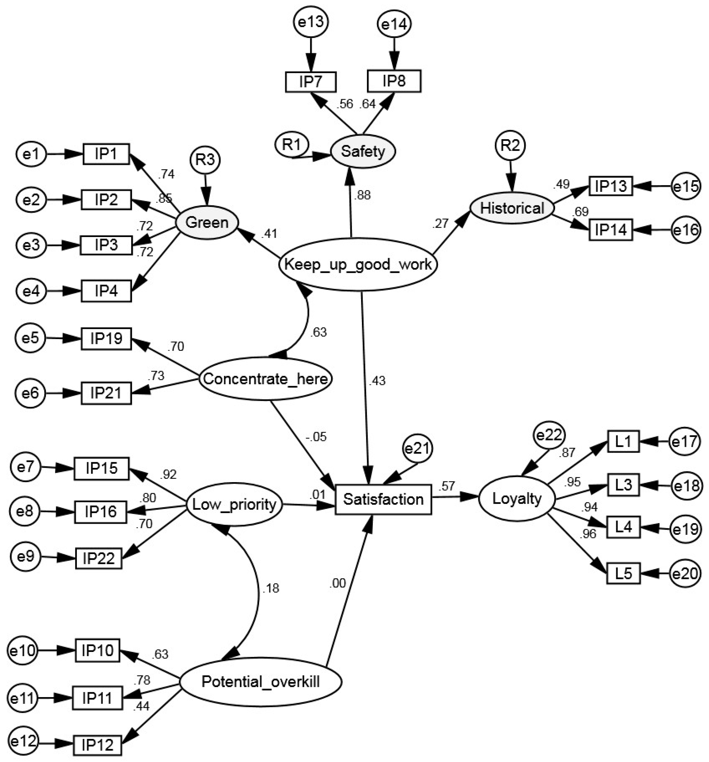 Sustainability 10 00704 g004