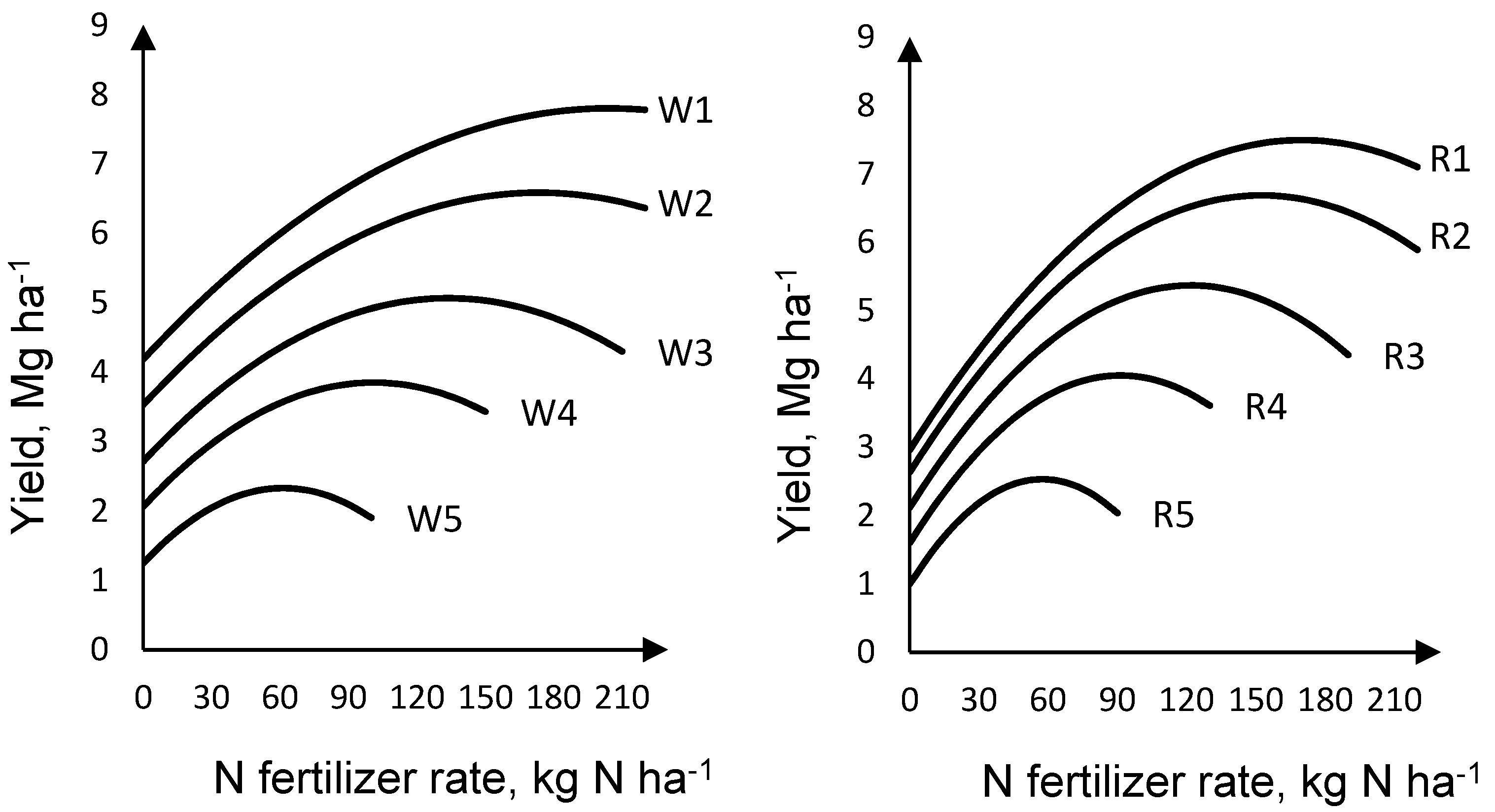 Sustainability 10 00710 g002