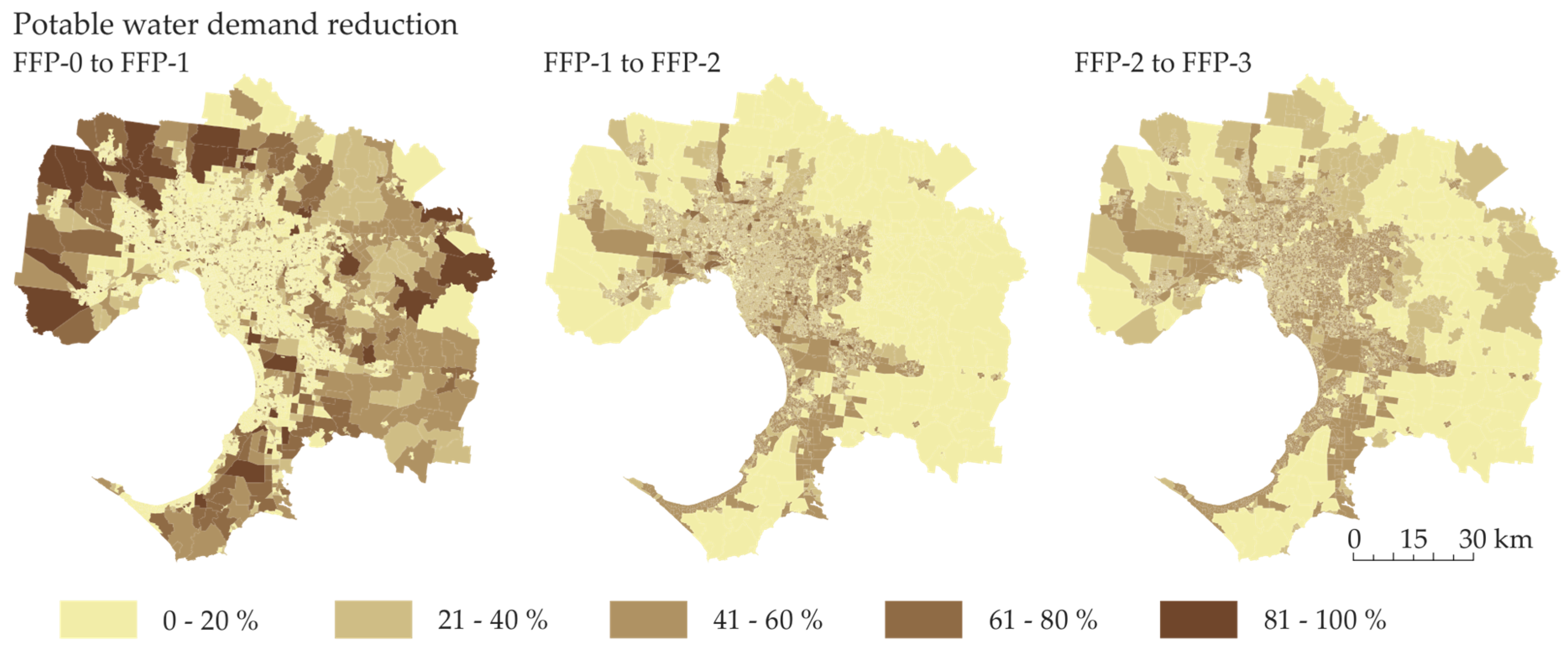 Sustainability 10 00716 g009