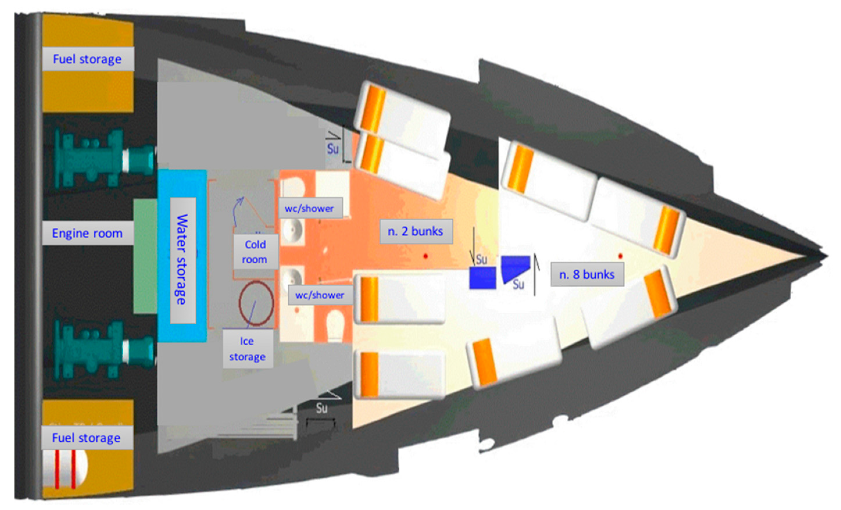 Sustainability 10 00729 g004