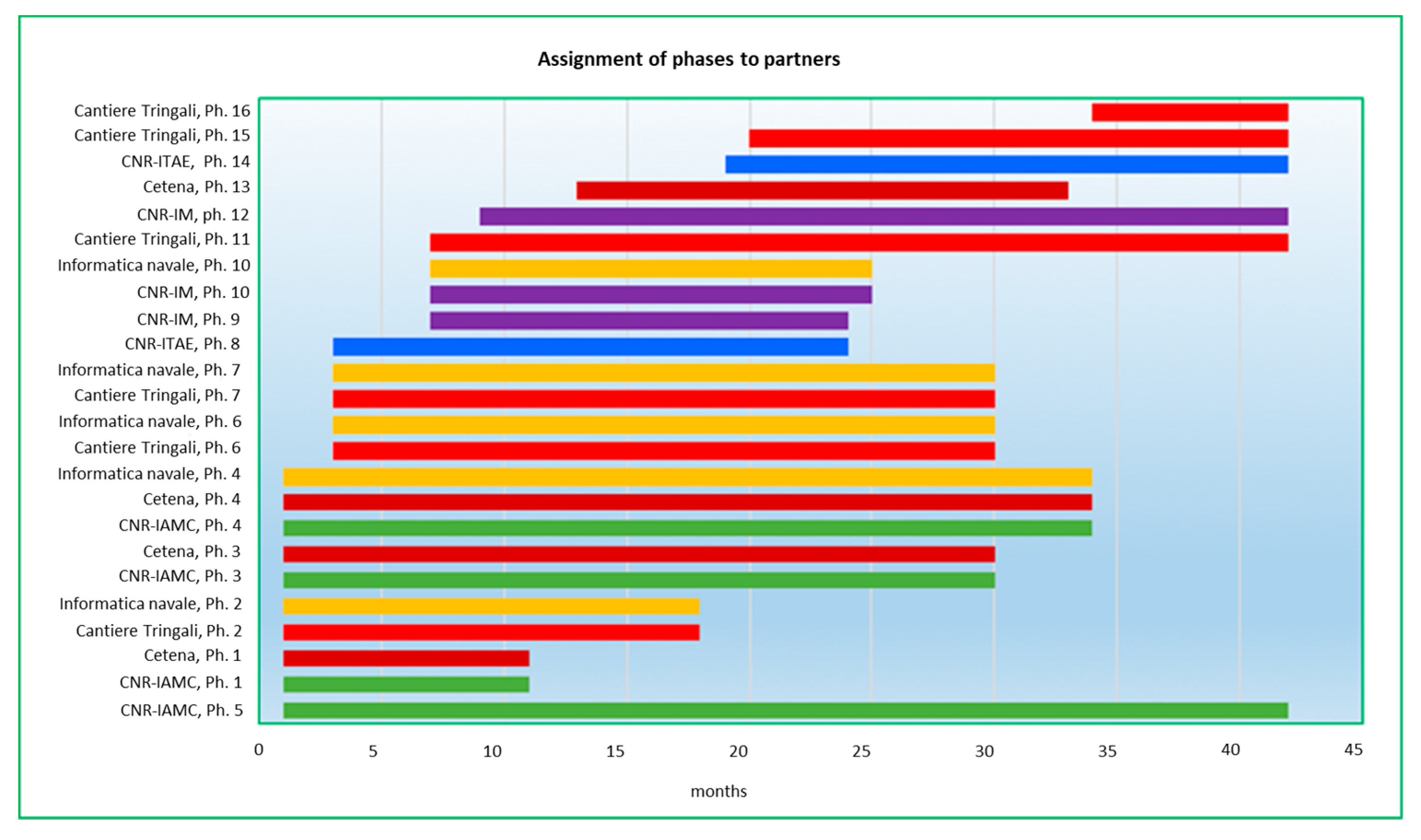 Sustainability 10 00729 g006