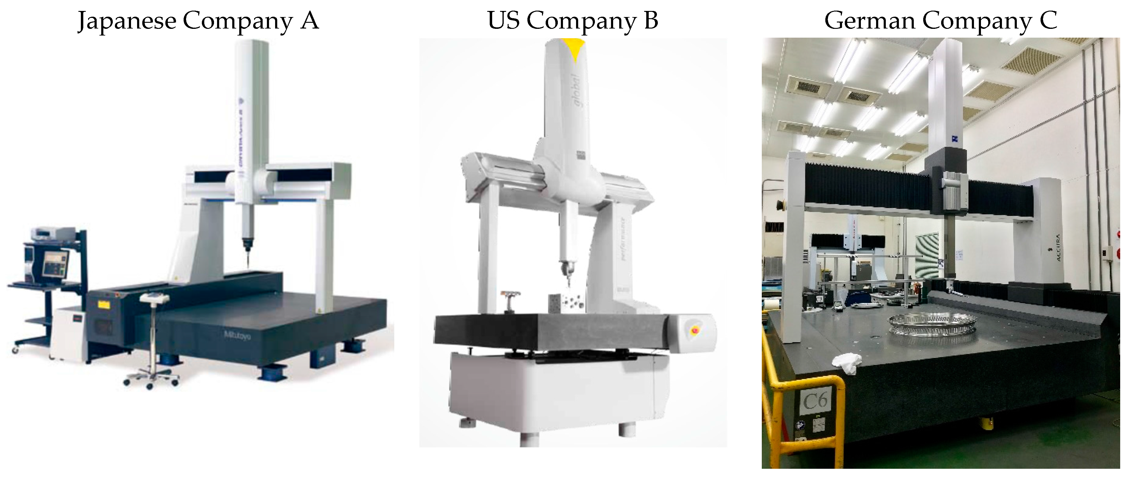 Sustainability 10 00735 g003