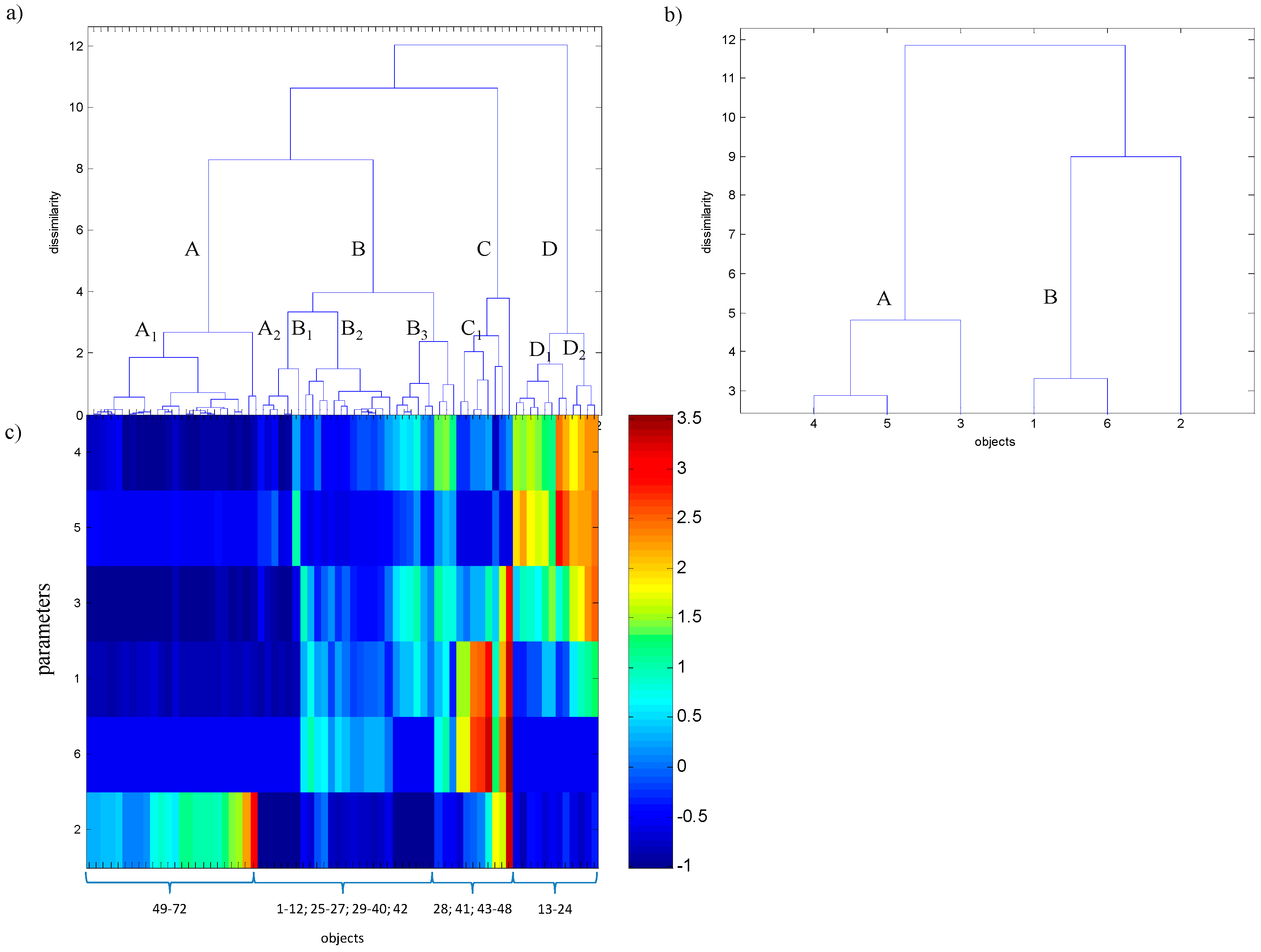 Sustainability 10 00744 g003
