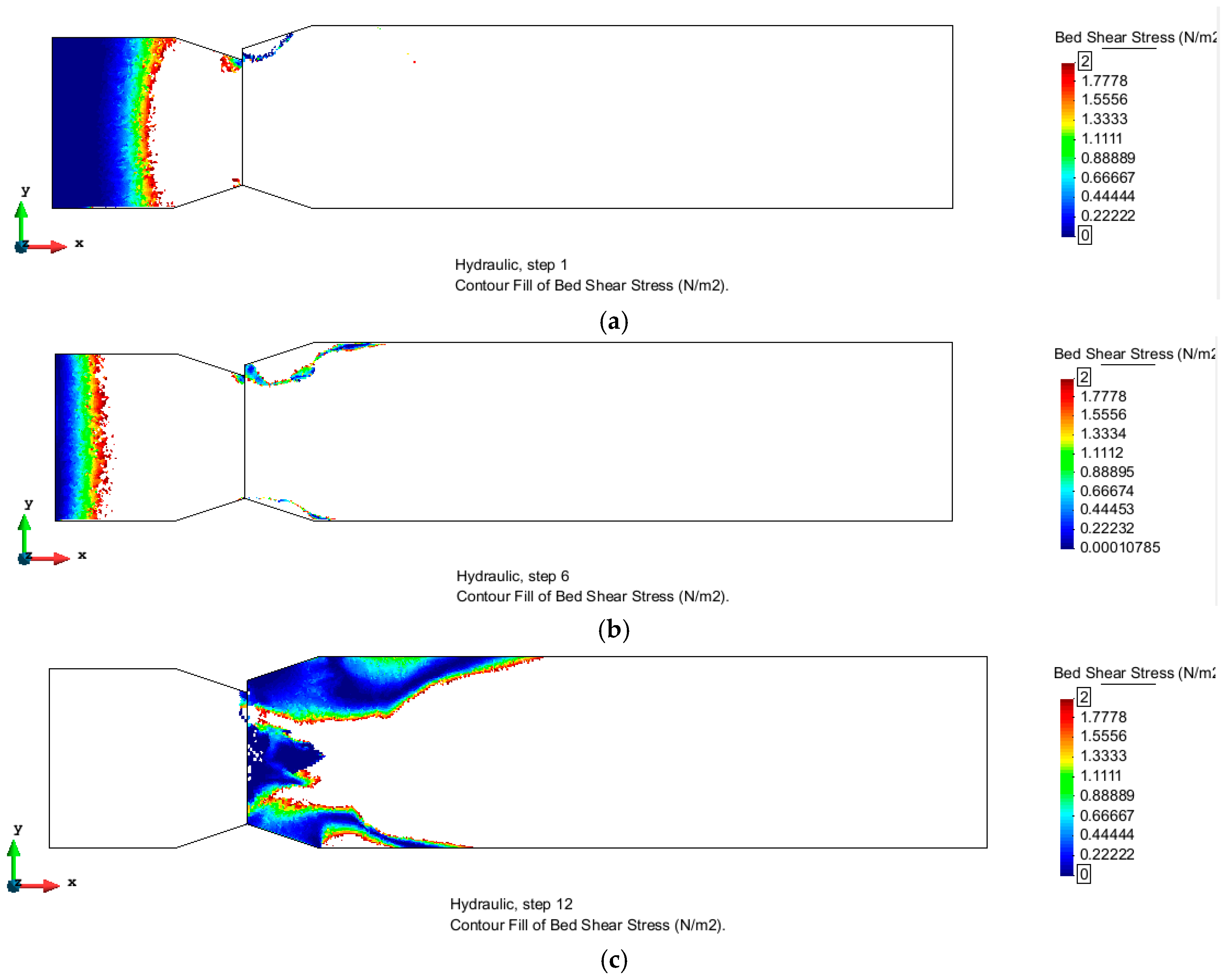 Sustainability 10 00745 g007