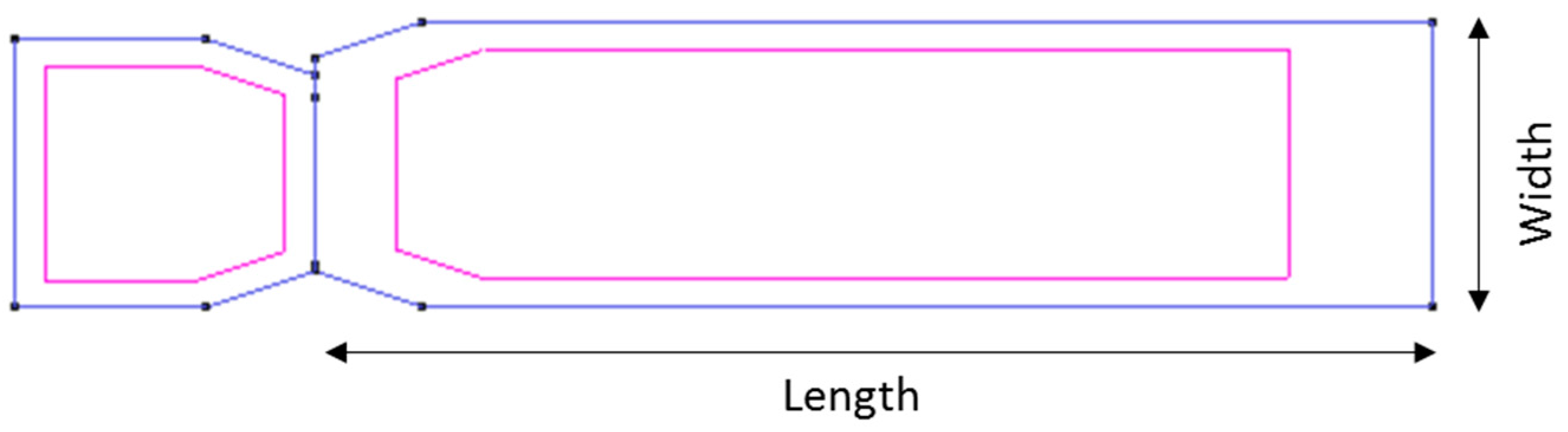 Sustainability 10 00745 g008
