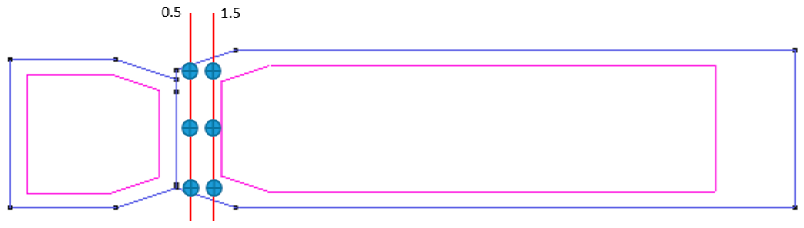 Sustainability 10 00745 g009