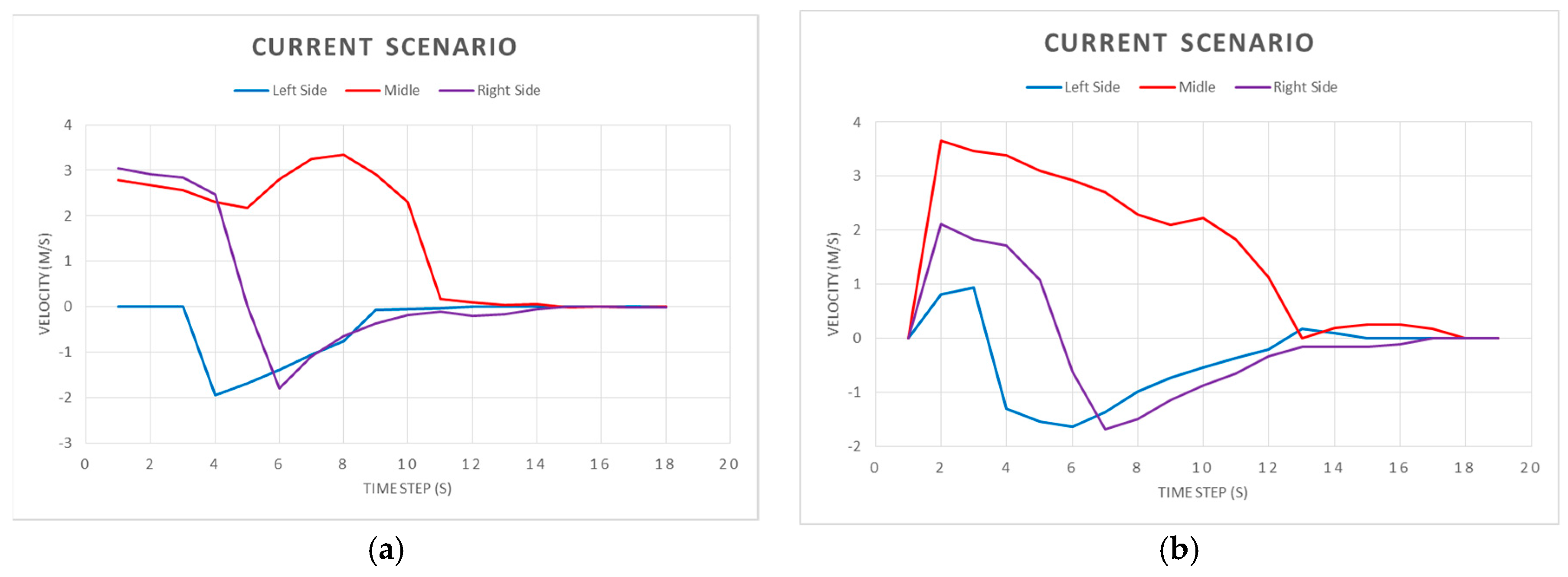 Sustainability 10 00745 g010