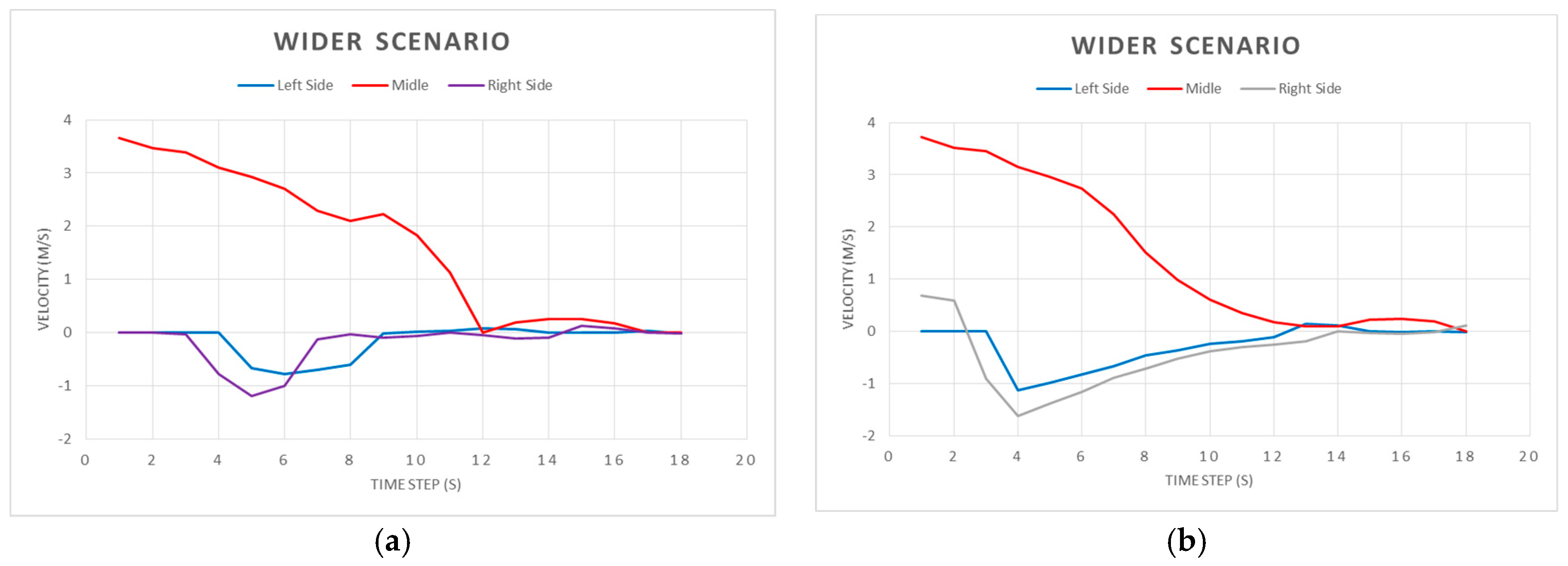 Sustainability 10 00745 g011