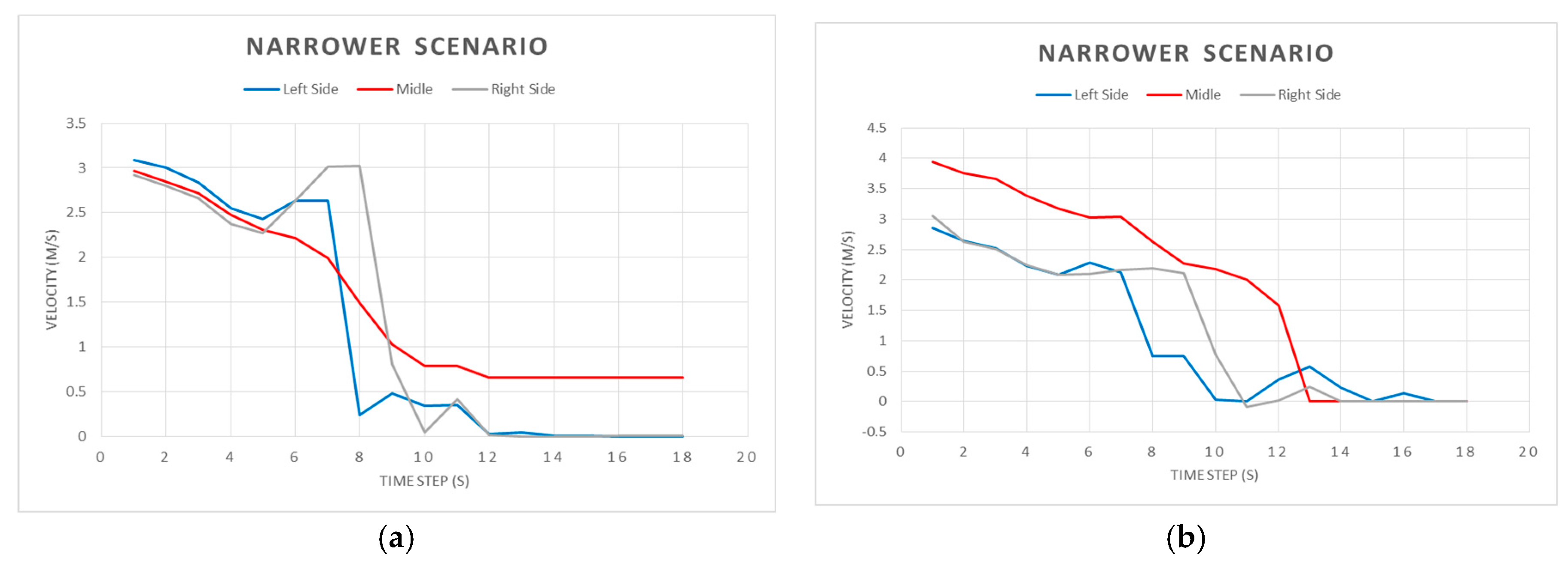 Sustainability 10 00745 g012