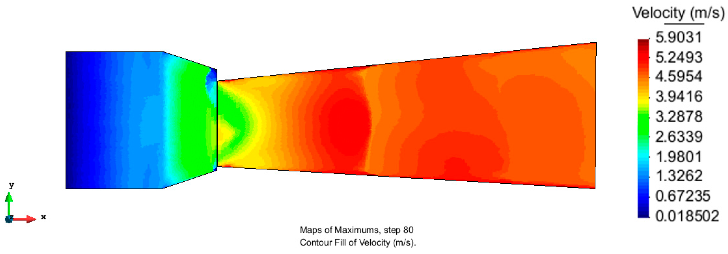 Sustainability 10 00745 g014